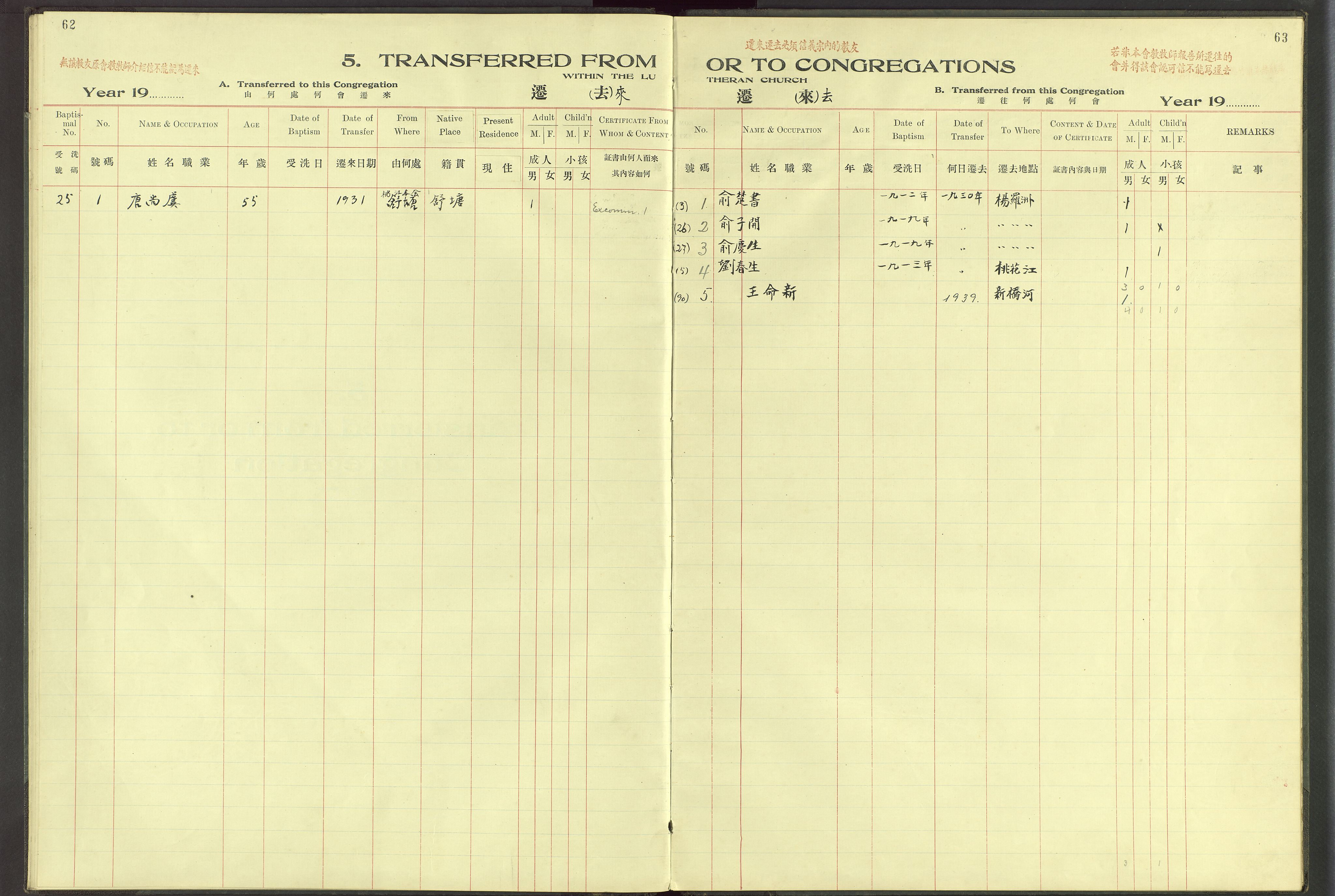 Det Norske Misjonsselskap - utland - Kina (Hunan), VID/MA-A-1065/Dm/L0066: Ministerialbok nr. 104, 1911-1943, s. 62-63