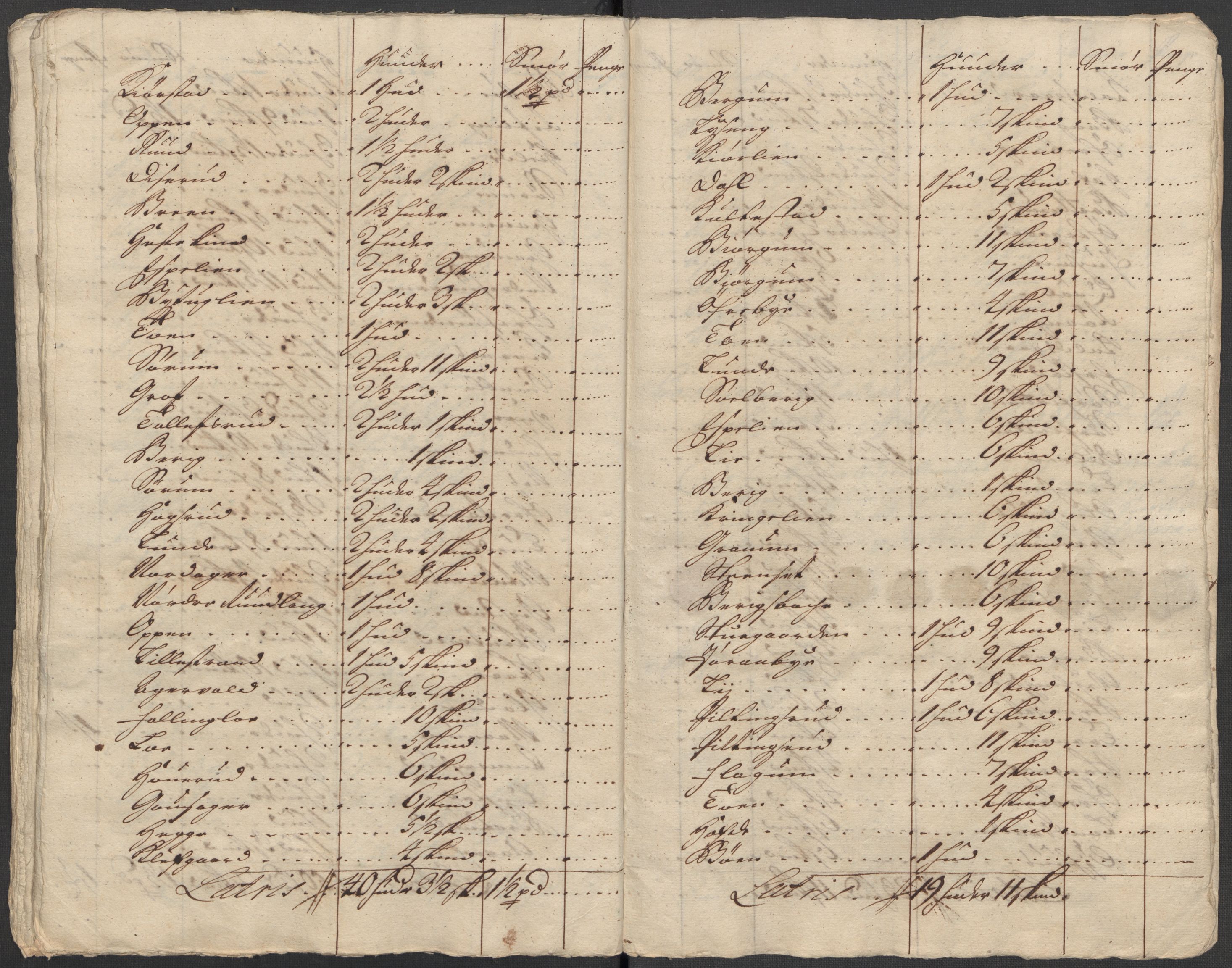 Rentekammeret inntil 1814, Reviderte regnskaper, Fogderegnskap, AV/RA-EA-4092/R18/L1314: Fogderegnskap Hadeland, Toten og Valdres, 1715, s. 418