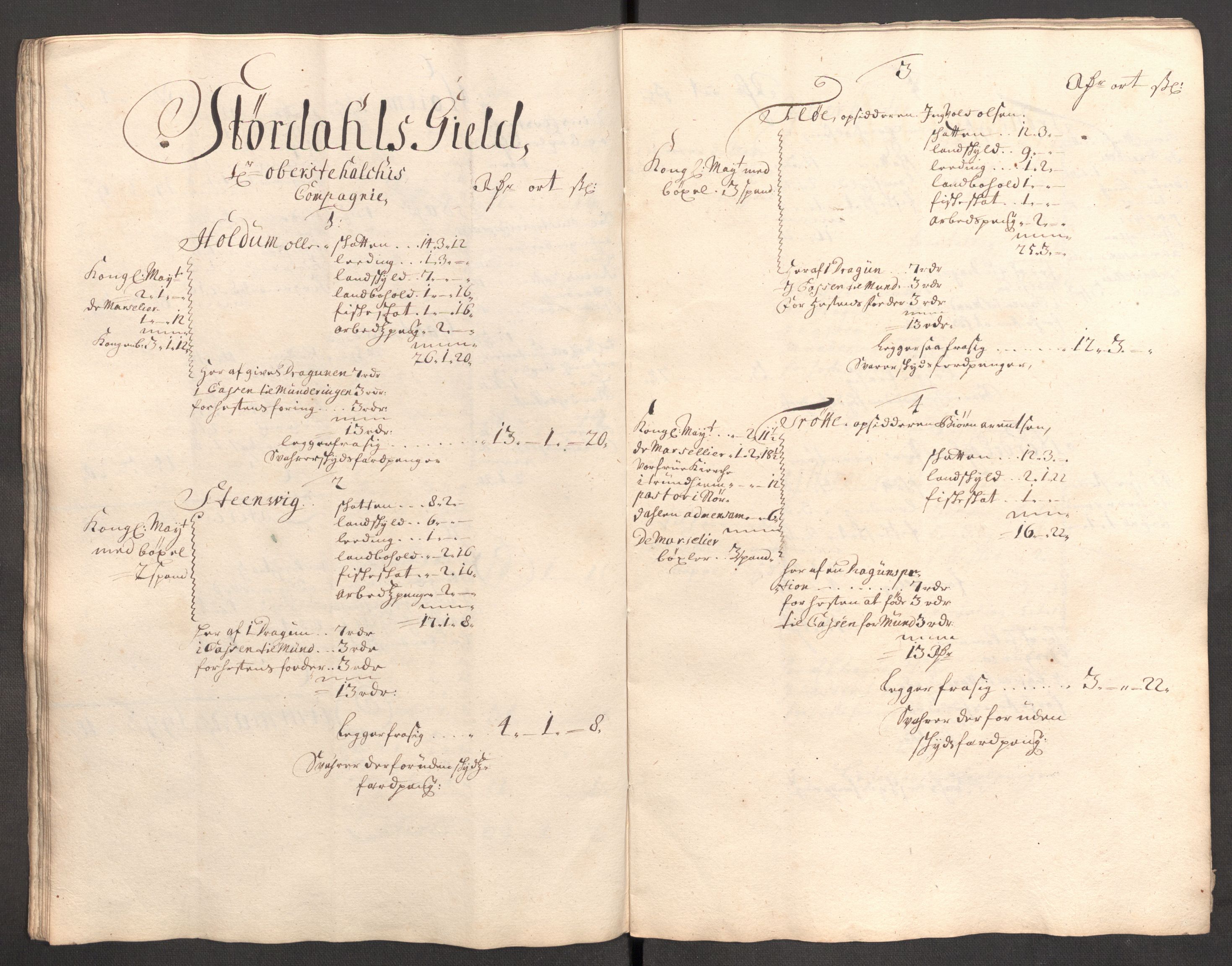 Rentekammeret inntil 1814, Reviderte regnskaper, Fogderegnskap, AV/RA-EA-4092/R62/L4195: Fogderegnskap Stjørdal og Verdal, 1704, s. 268