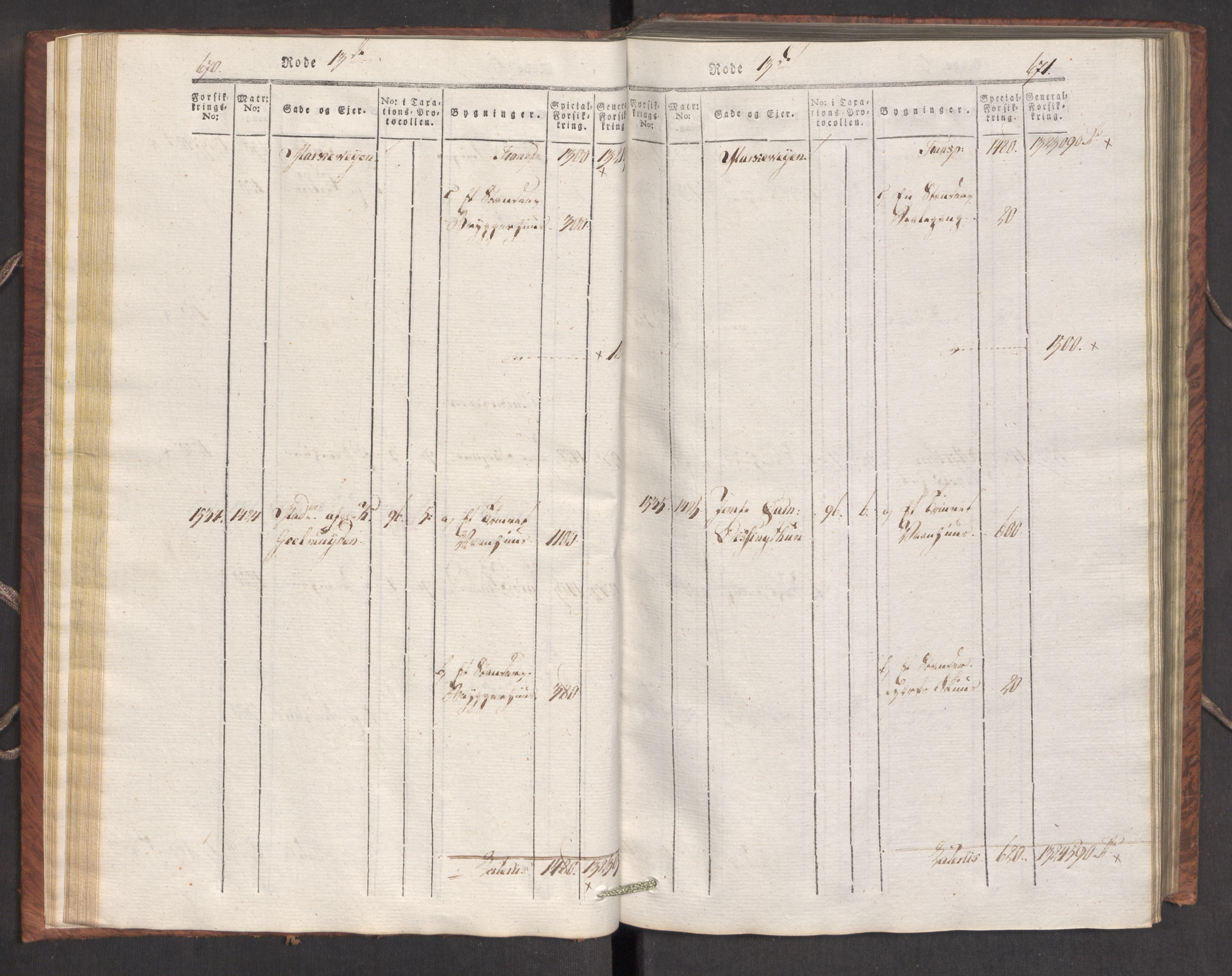 Kommersekollegiet, Brannforsikringskontoret 1767-1814, AV/RA-EA-5458/F/Fa/L0007/0002: Bergen / Branntakstprotokoll, 1807-1817, s. 670-671