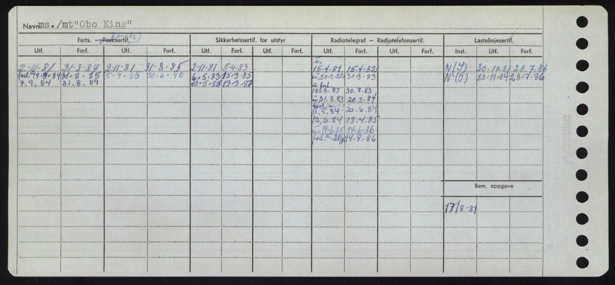 Sjøfartsdirektoratet med forløpere, Skipsmålingen, RA/S-1627/H/Hd/L0028: Fartøy, O, s. 40