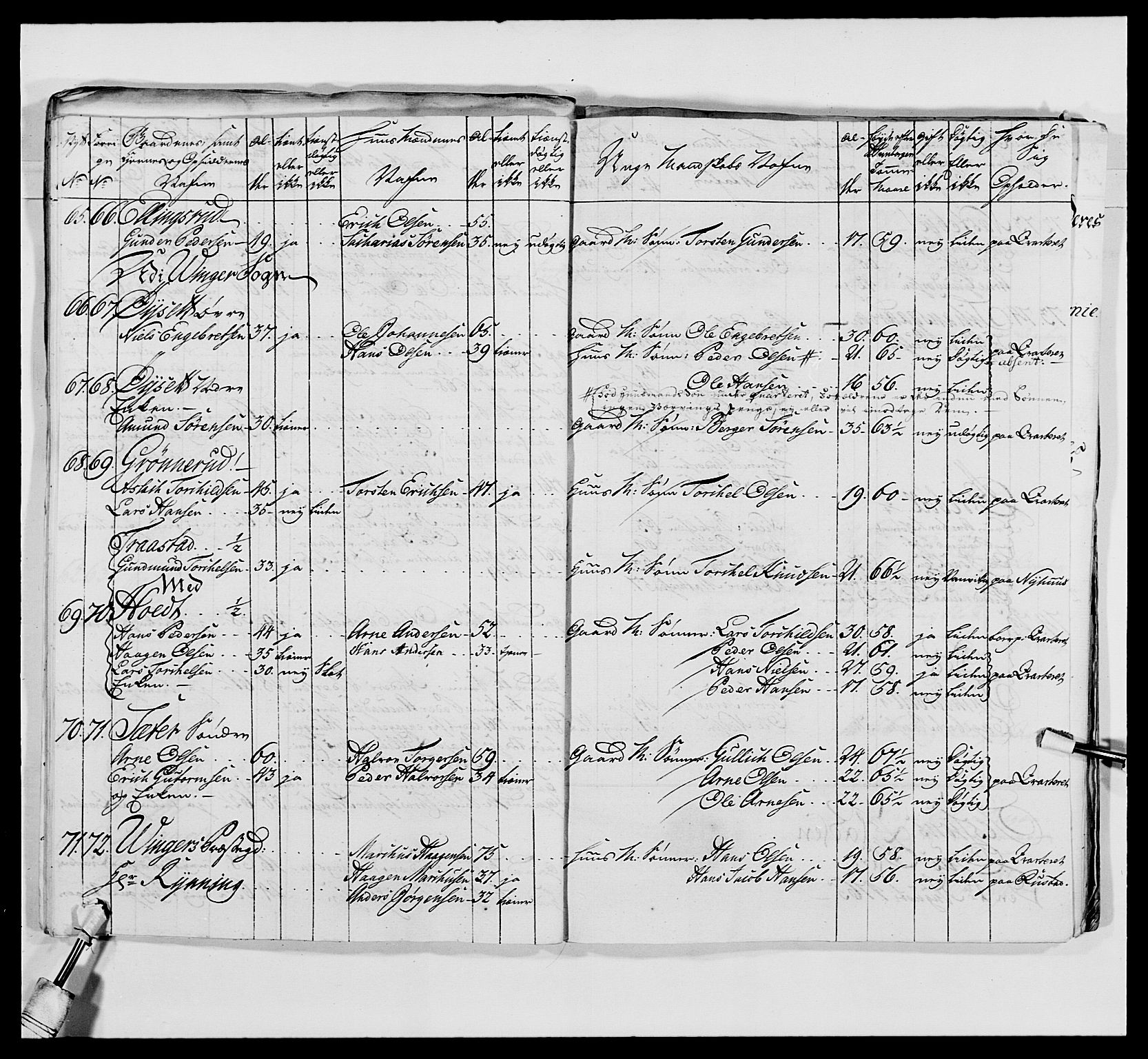 Kommanderende general (KG I) med Det norske krigsdirektorium, AV/RA-EA-5419/E/Ea/L0476: 1. Sønnafjelske dragonregiment, 1765-1767, s. 132