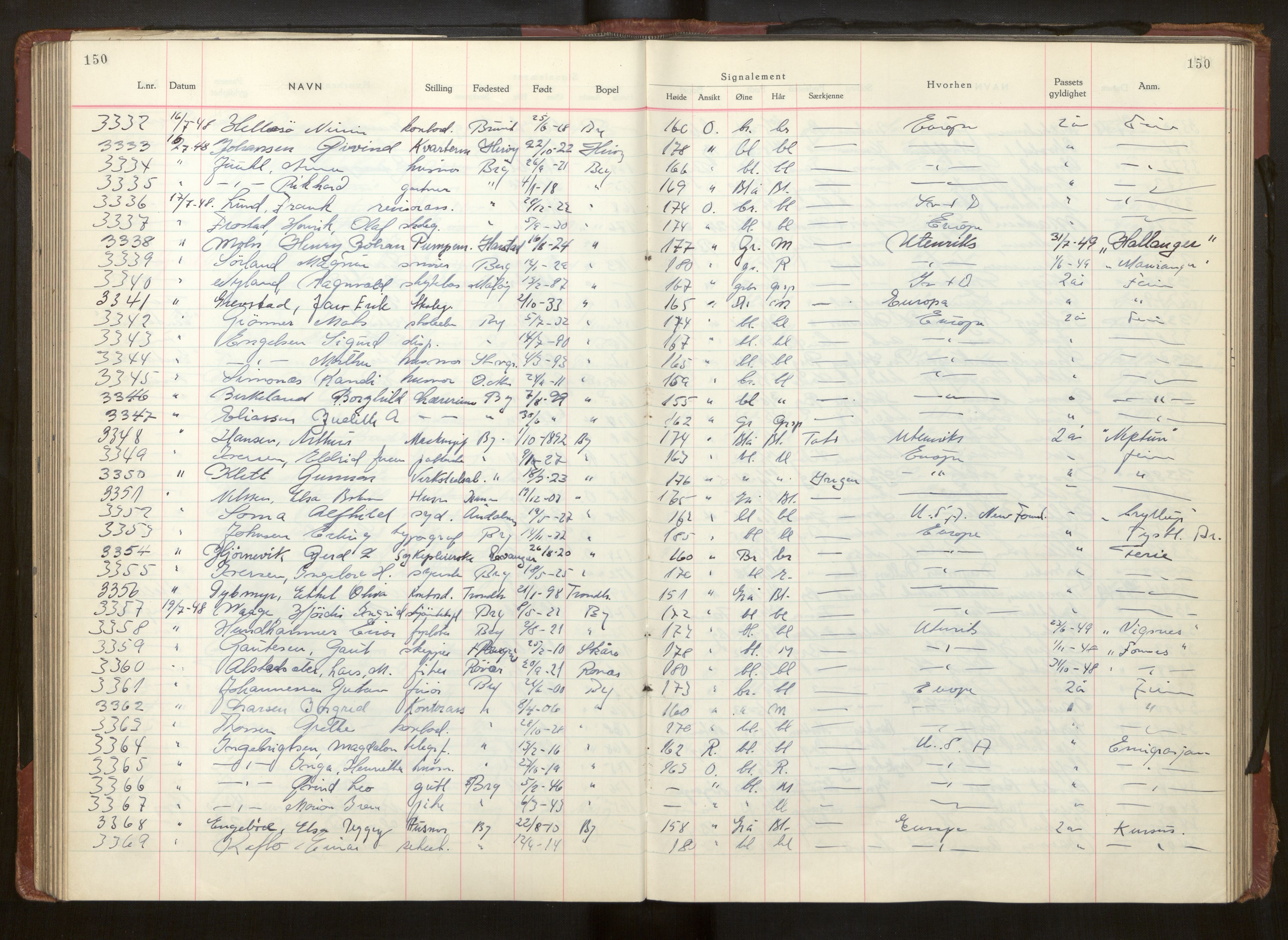 Bergen politikammer / politidistrikt, AV/SAB-A-60401/L/La/Lab/L0017: Passprotokoll, 1947-1949