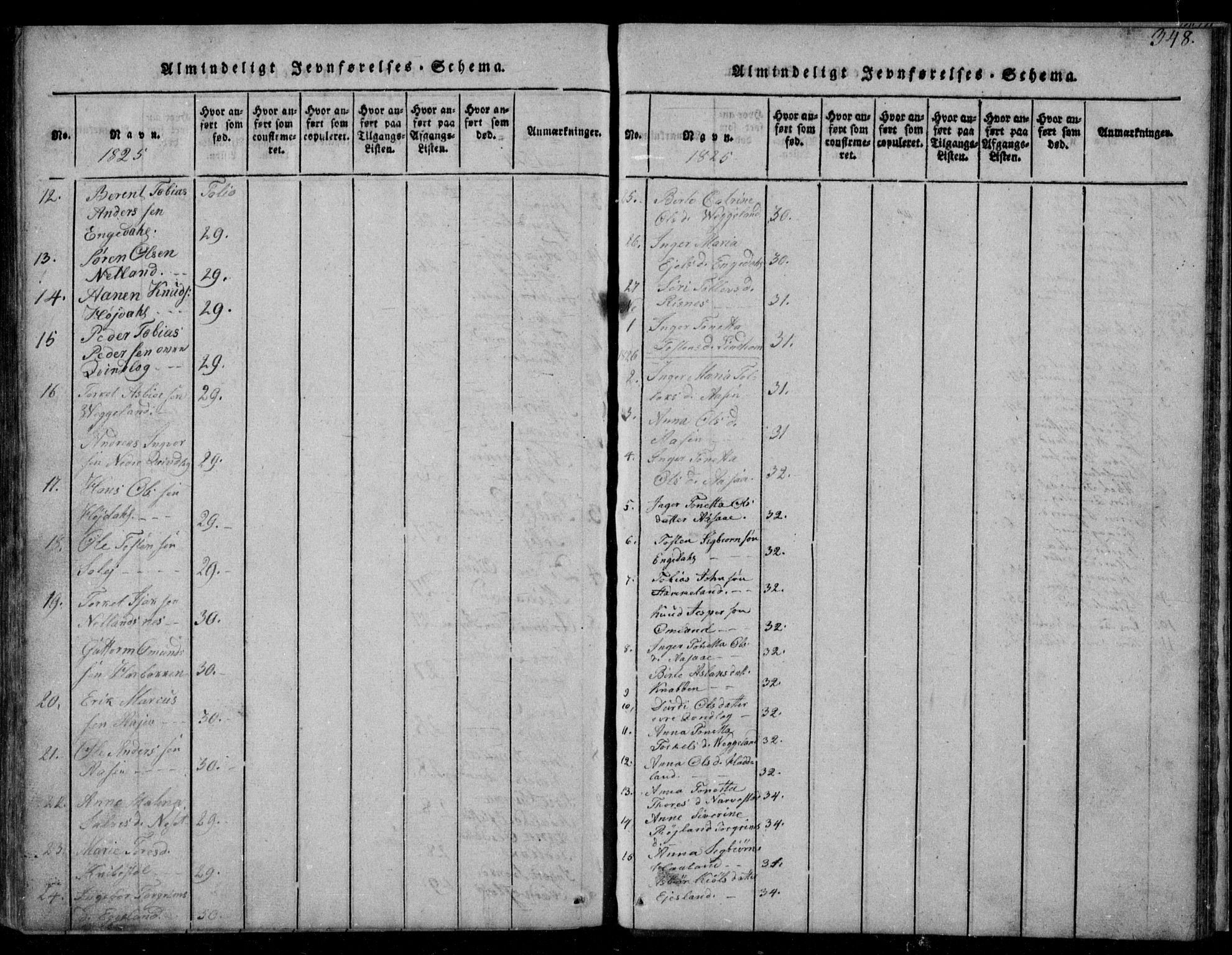 Fjotland sokneprestkontor, SAK/1111-0010/F/Fb/L0001: Klokkerbok nr. B 1, 1816-1849, s. 348