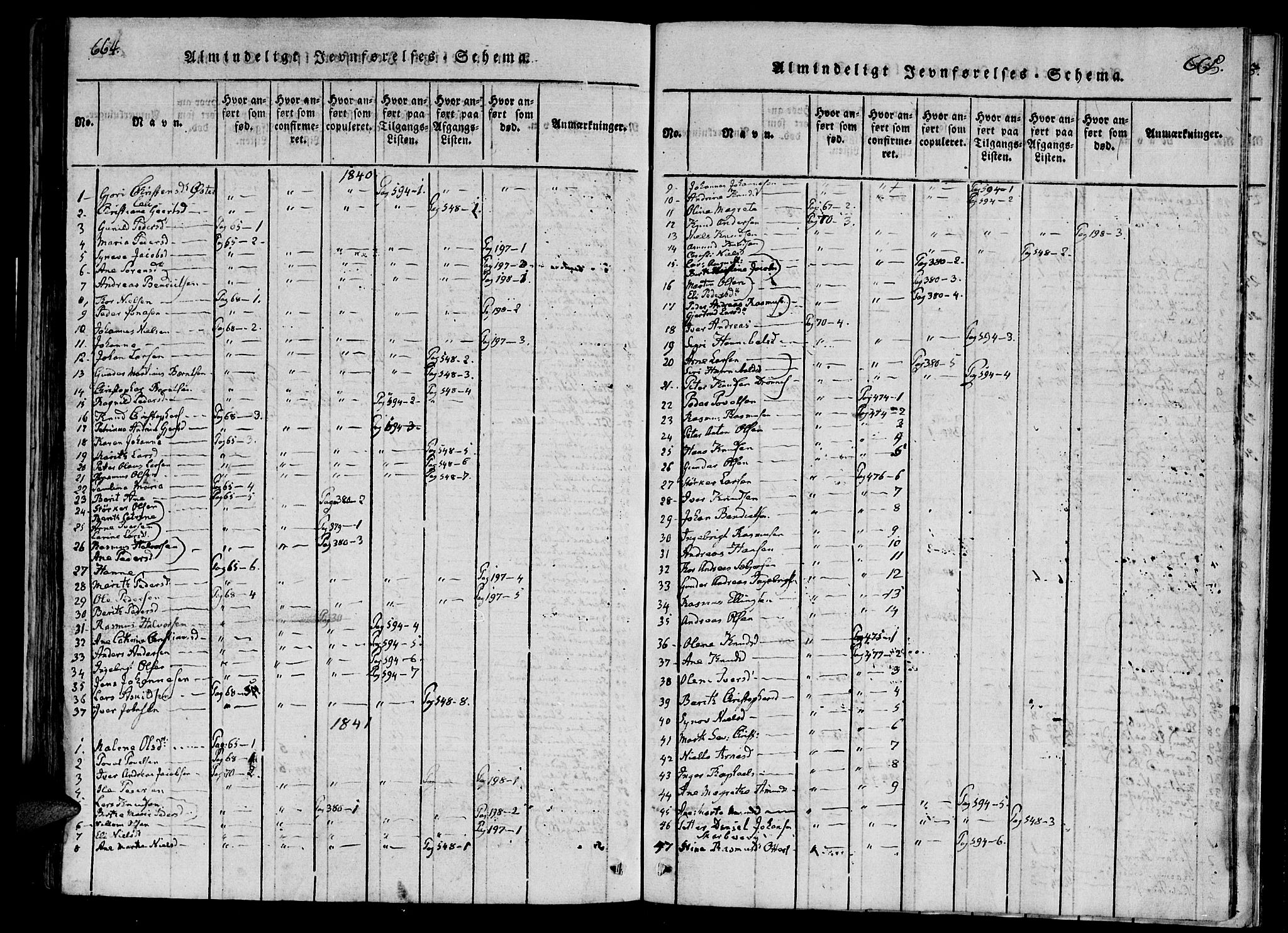 Ministerialprotokoller, klokkerbøker og fødselsregistre - Møre og Romsdal, SAT/A-1454/561/L0727: Ministerialbok nr. 561A01, 1817-1858, s. 664-665