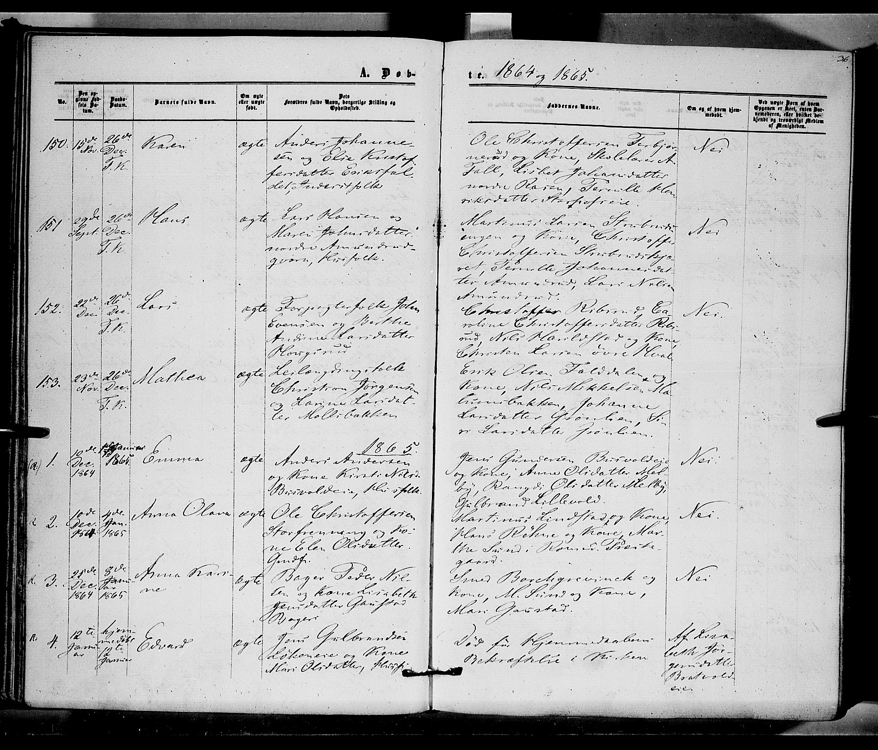 Romedal prestekontor, AV/SAH-PREST-004/K/L0005: Ministerialbok nr. 5, 1862-1874, s. 36