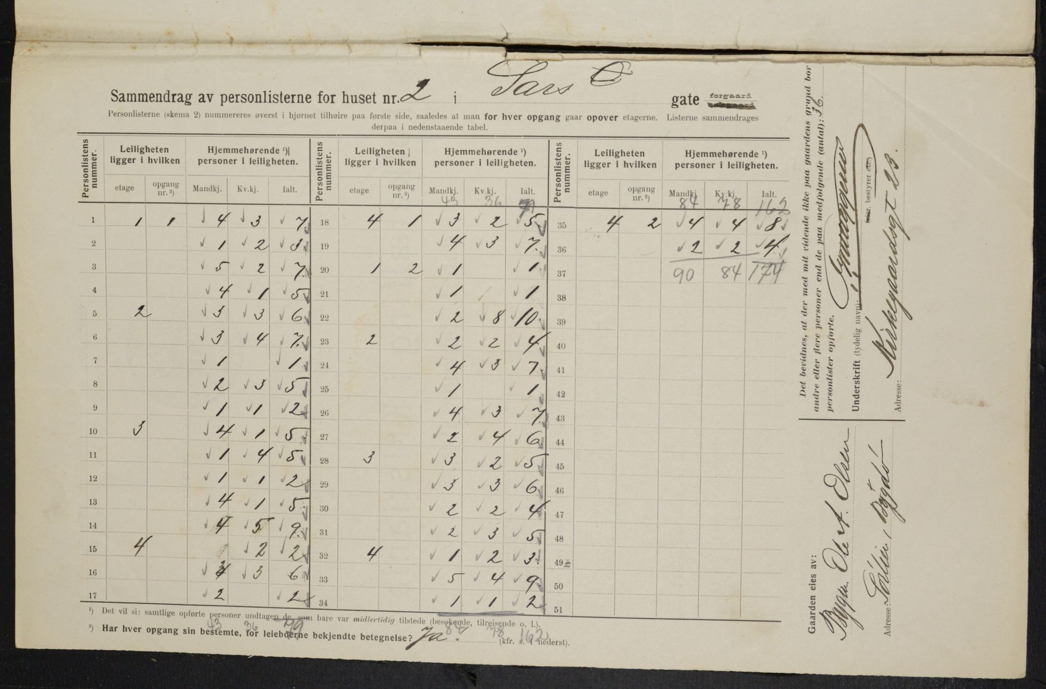 OBA, Kommunal folketelling 1.2.1914 for Kristiania, 1914, s. 89032