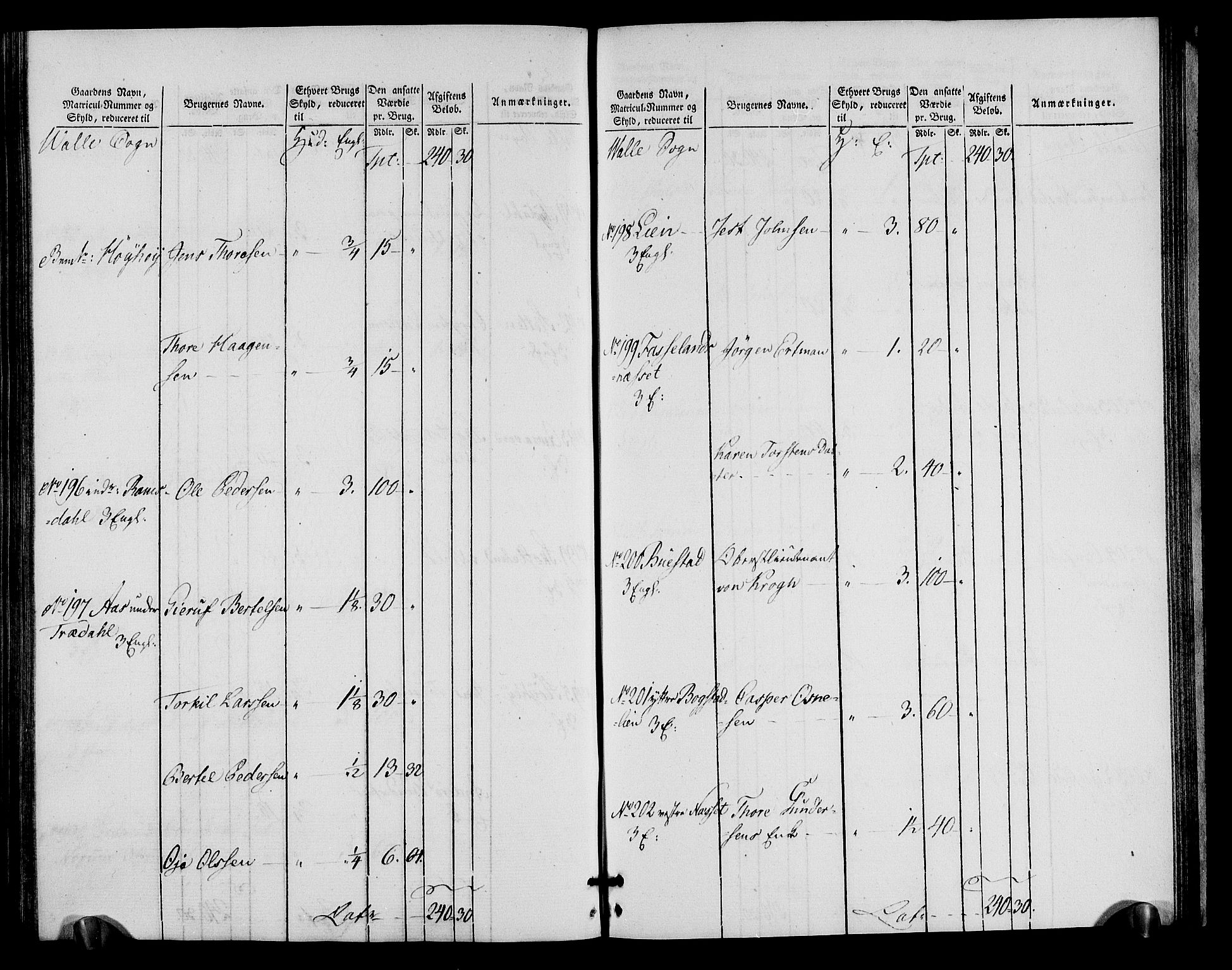 Rentekammeret inntil 1814, Realistisk ordnet avdeling, AV/RA-EA-4070/N/Ne/Nea/L0090: Mandal fogderi. Oppebørselsregister, 1803-1804, s. 179