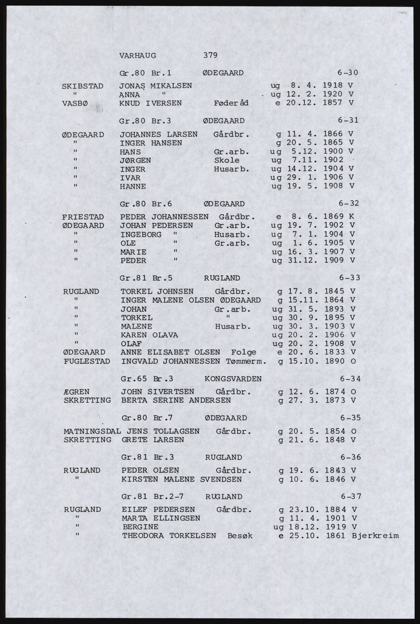 SAST, Avskrift av folketellingen 1920 for en del av Jæren, 1920, s. 393