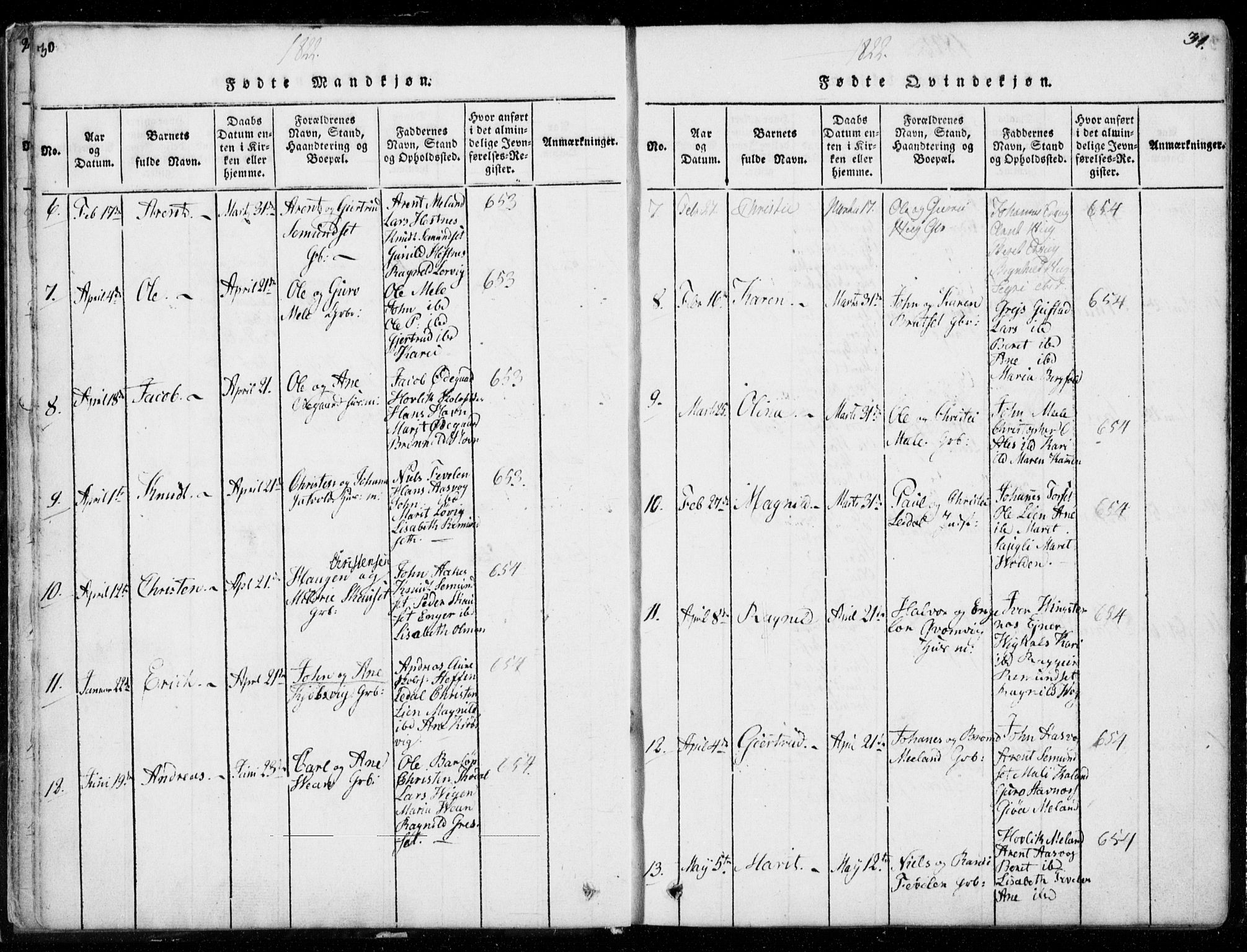 Ministerialprotokoller, klokkerbøker og fødselsregistre - Møre og Romsdal, AV/SAT-A-1454/578/L0903: Ministerialbok nr. 578A02, 1819-1838, s. 30-31