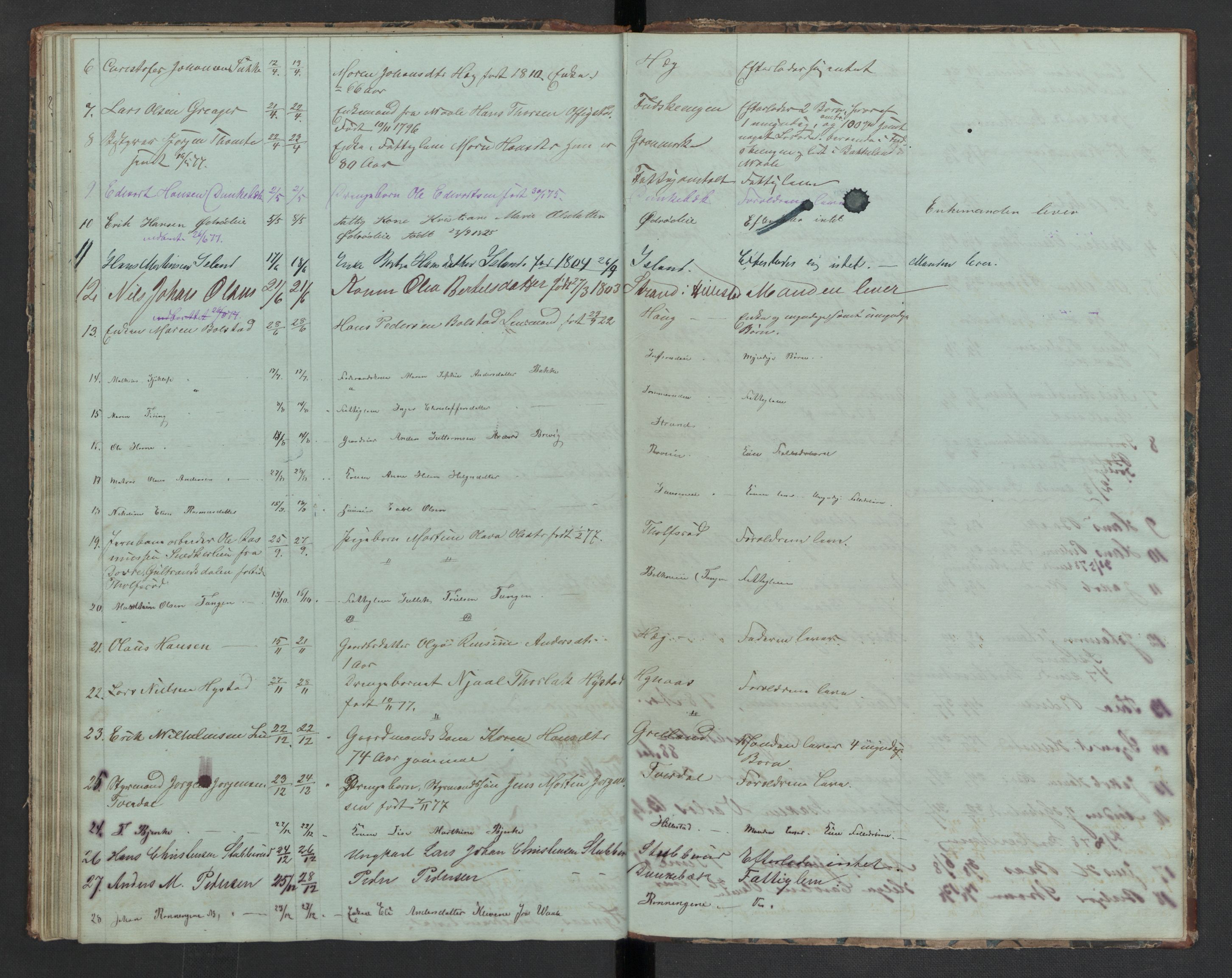 Botne lensmannskontor, AV/SAKO-A-534/H/Ha/L0001: Dødsanmeldelsesprotokoll, 1850-1880