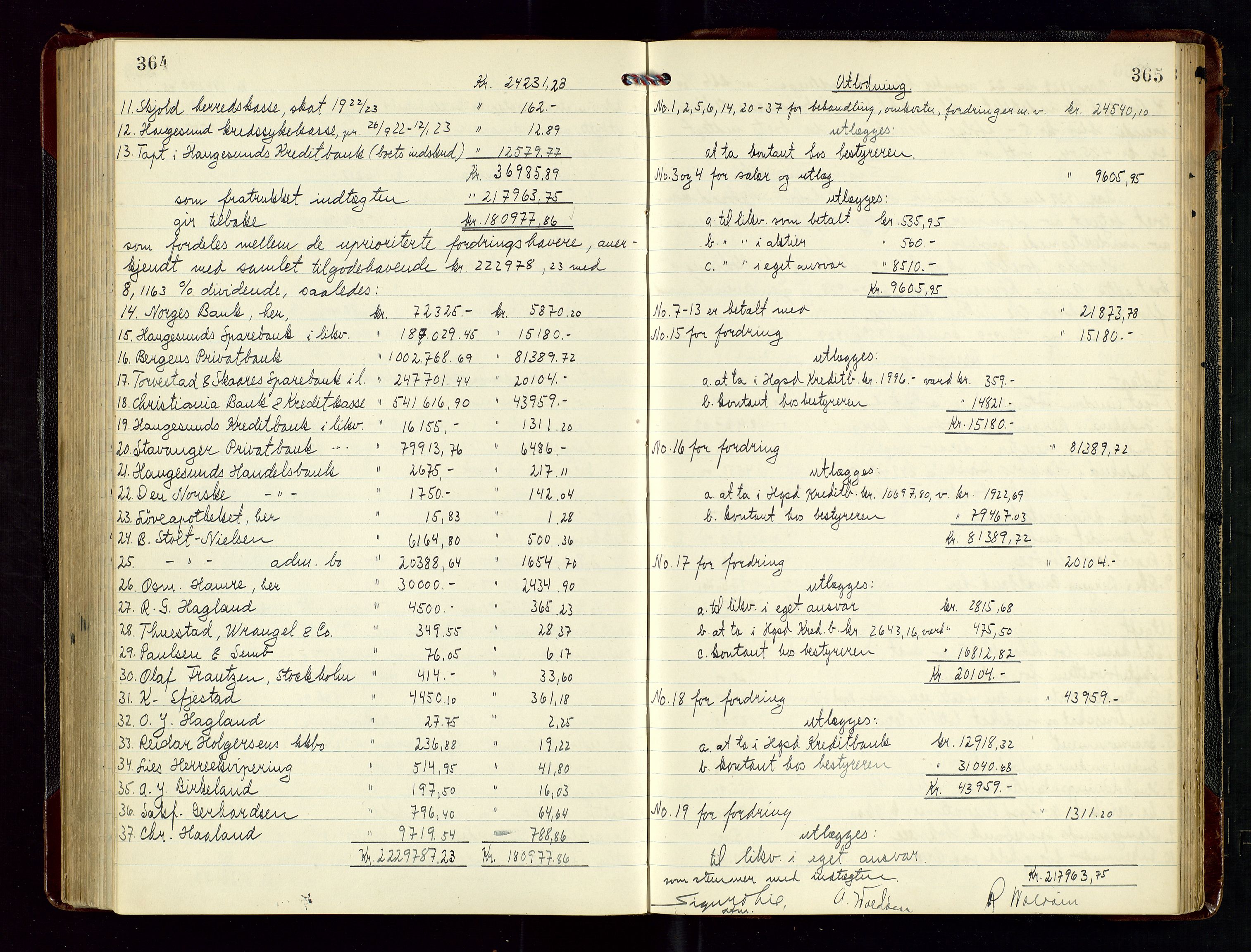 Haugesund tingrett, AV/SAST-A-101415/01/IV/IVD/L0004: Skifteutlodningsprotokoll, med register, 1924-1931, s. 364-365