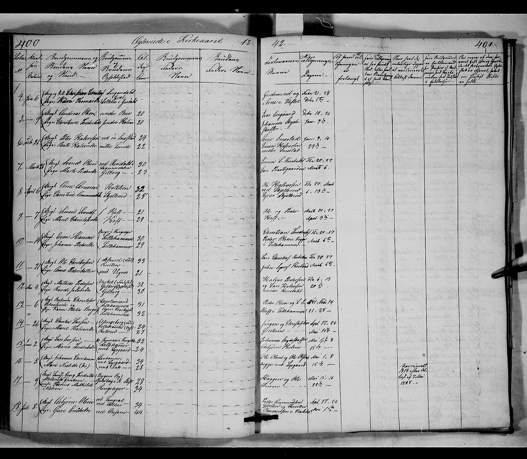 Fåberg prestekontor, AV/SAH-PREST-086/H/Ha/Hab/L0006: Klokkerbok nr. 6, 1837-1855, s. 400-401