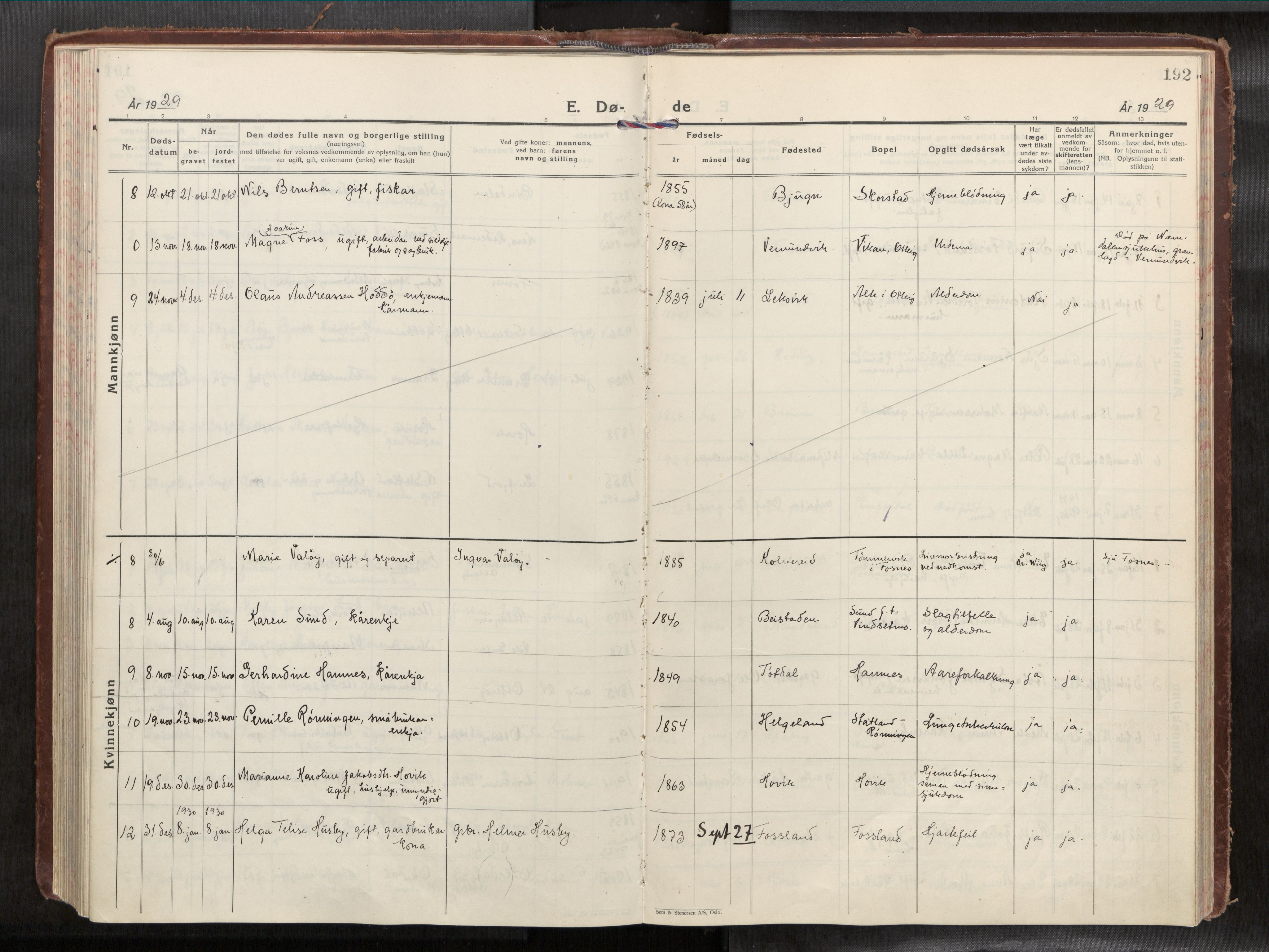 Ministerialprotokoller, klokkerbøker og fødselsregistre - Nord-Trøndelag, AV/SAT-A-1458/774/L0629a: Ministerialbok nr. 774A04, 1927-1945, s. 192