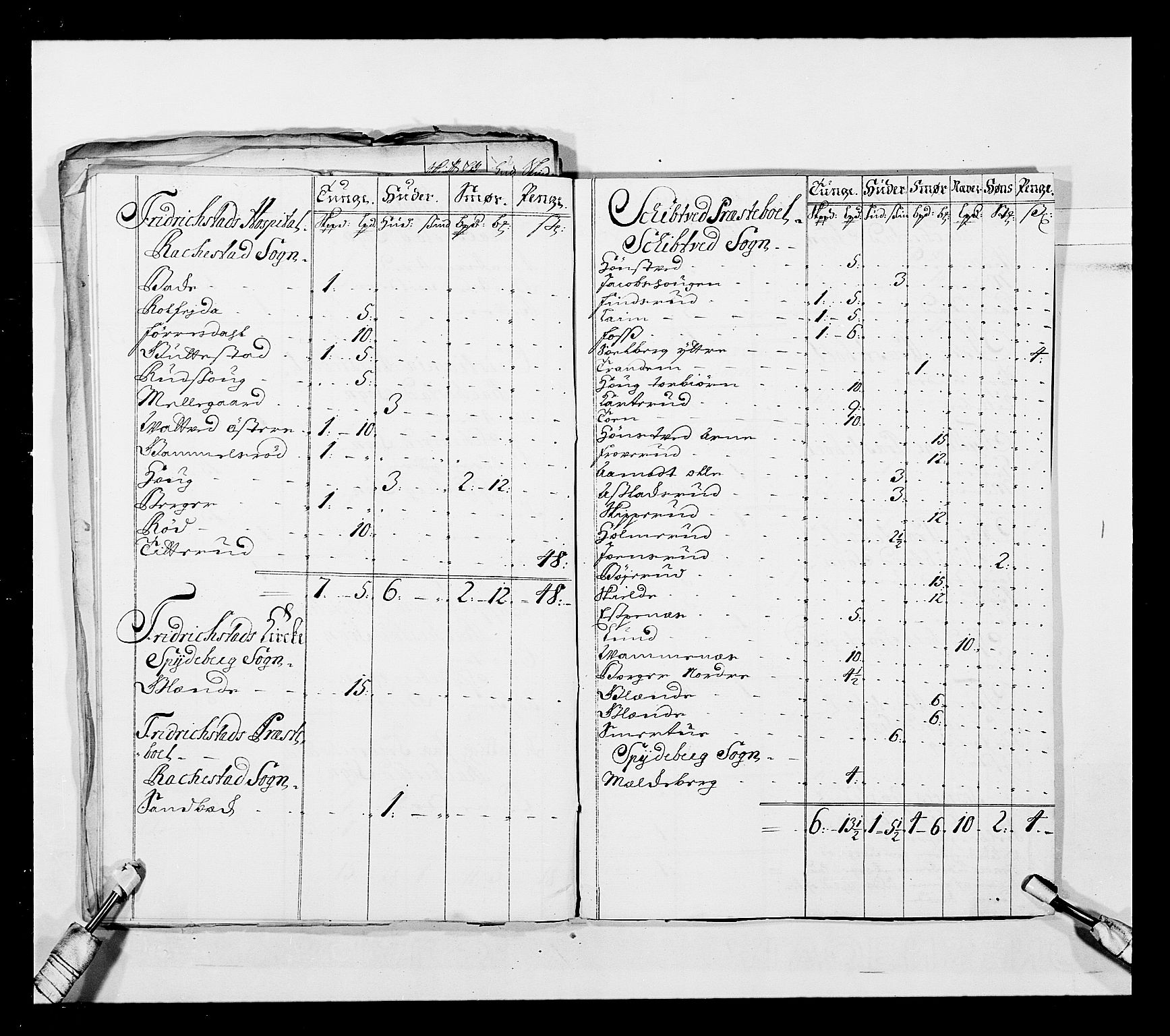 Stattholderembetet 1572-1771, AV/RA-EA-2870/Ek/L0043/0001: Jordebøker o.a. 1720-1728 vedkommende krongodset: / Dokumenter om reluisjonsgodset m.m., 1724-1728, s. 52