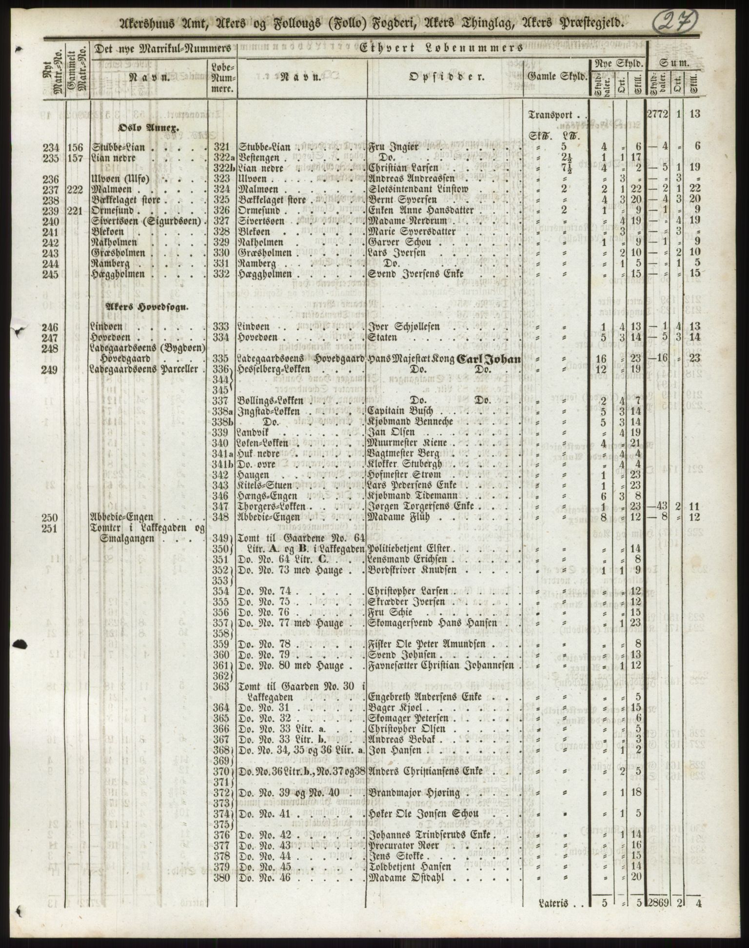 Andre publikasjoner, PUBL/PUBL-999/0002/0002: Bind 2 - Akershus amt, 1838, s. 47