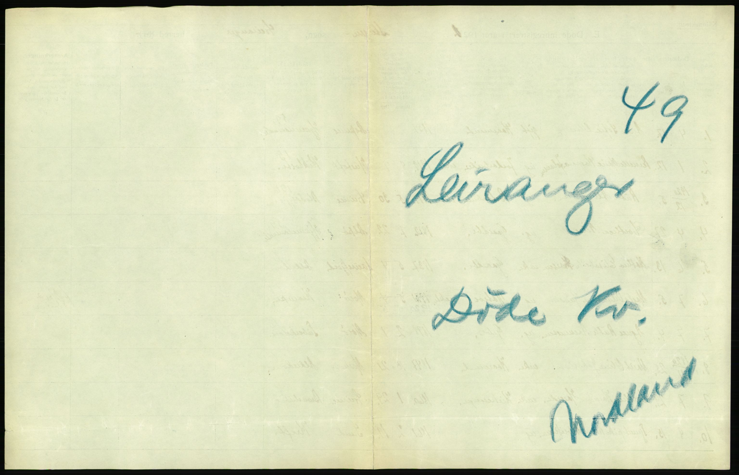 Statistisk sentralbyrå, Sosiodemografiske emner, Befolkning, AV/RA-S-2228/D/Df/Dfc/Dfca/L0051: Nordland fylke: Døde. Bygder og byer., 1921