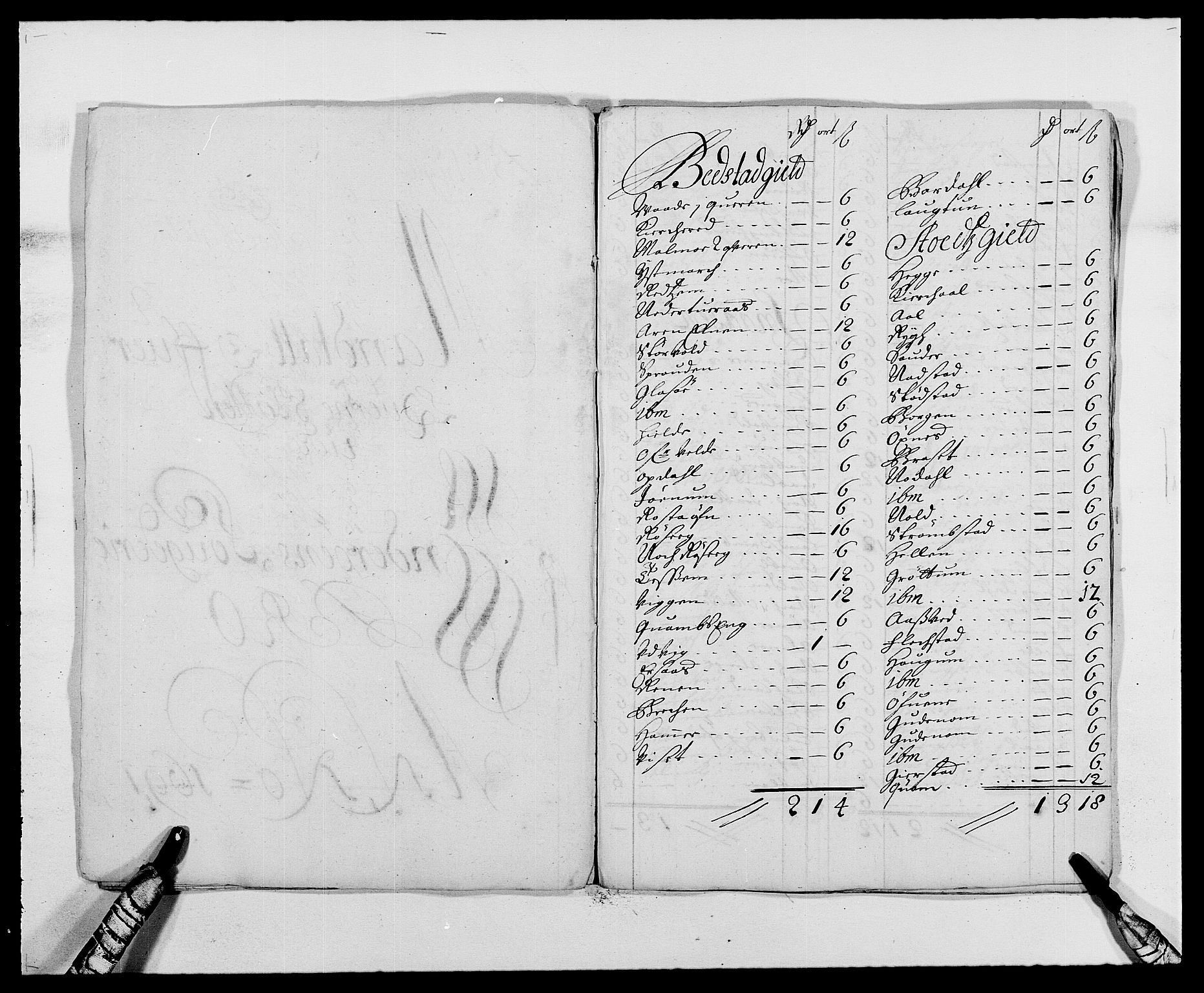 Rentekammeret inntil 1814, Reviderte regnskaper, Fogderegnskap, AV/RA-EA-4092/R63/L4307: Fogderegnskap Inderøy, 1690-1691, s. 299