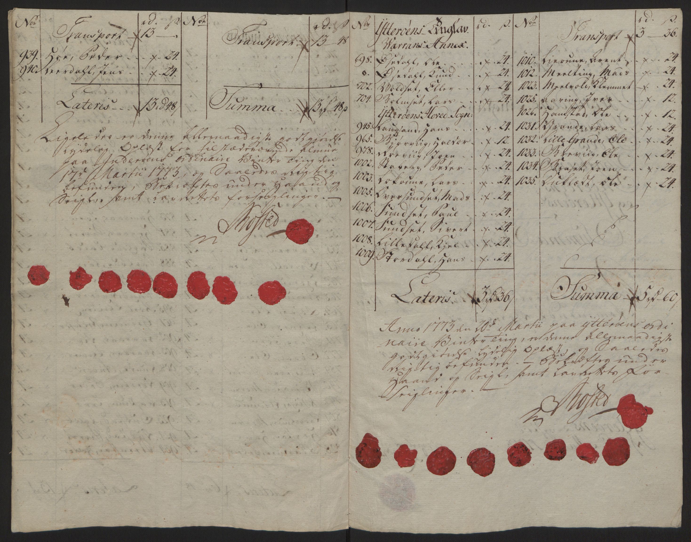 Rentekammeret inntil 1814, Reviderte regnskaper, Fogderegnskap, RA/EA-4092/R63/L4420: Ekstraskatten Inderøy, 1762-1772, s. 517