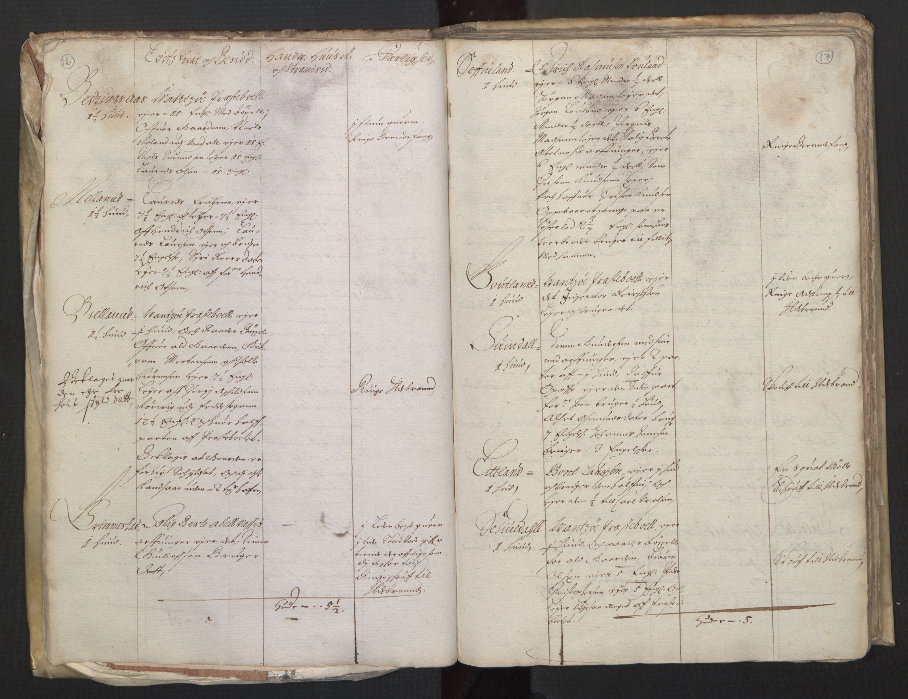 Rentekammeret inntil 1814, Realistisk ordnet avdeling, RA/EA-4070/L/L0020/0004: Agder lagdømme: / Alminnelig jordebok. Lista len, 1661, s. 16-17