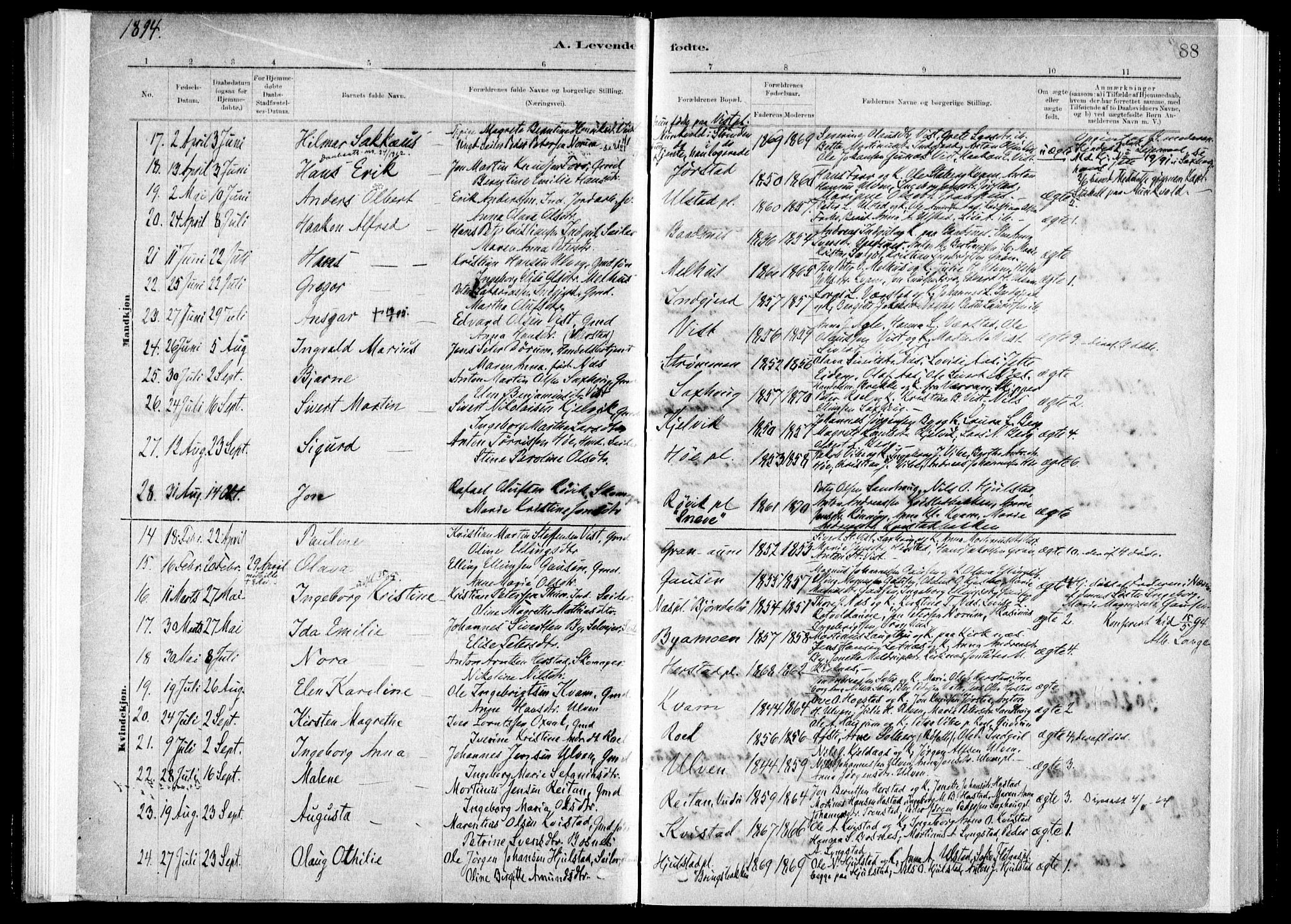 Ministerialprotokoller, klokkerbøker og fødselsregistre - Nord-Trøndelag, SAT/A-1458/730/L0285: Ministerialbok nr. 730A10, 1879-1914, s. 88
