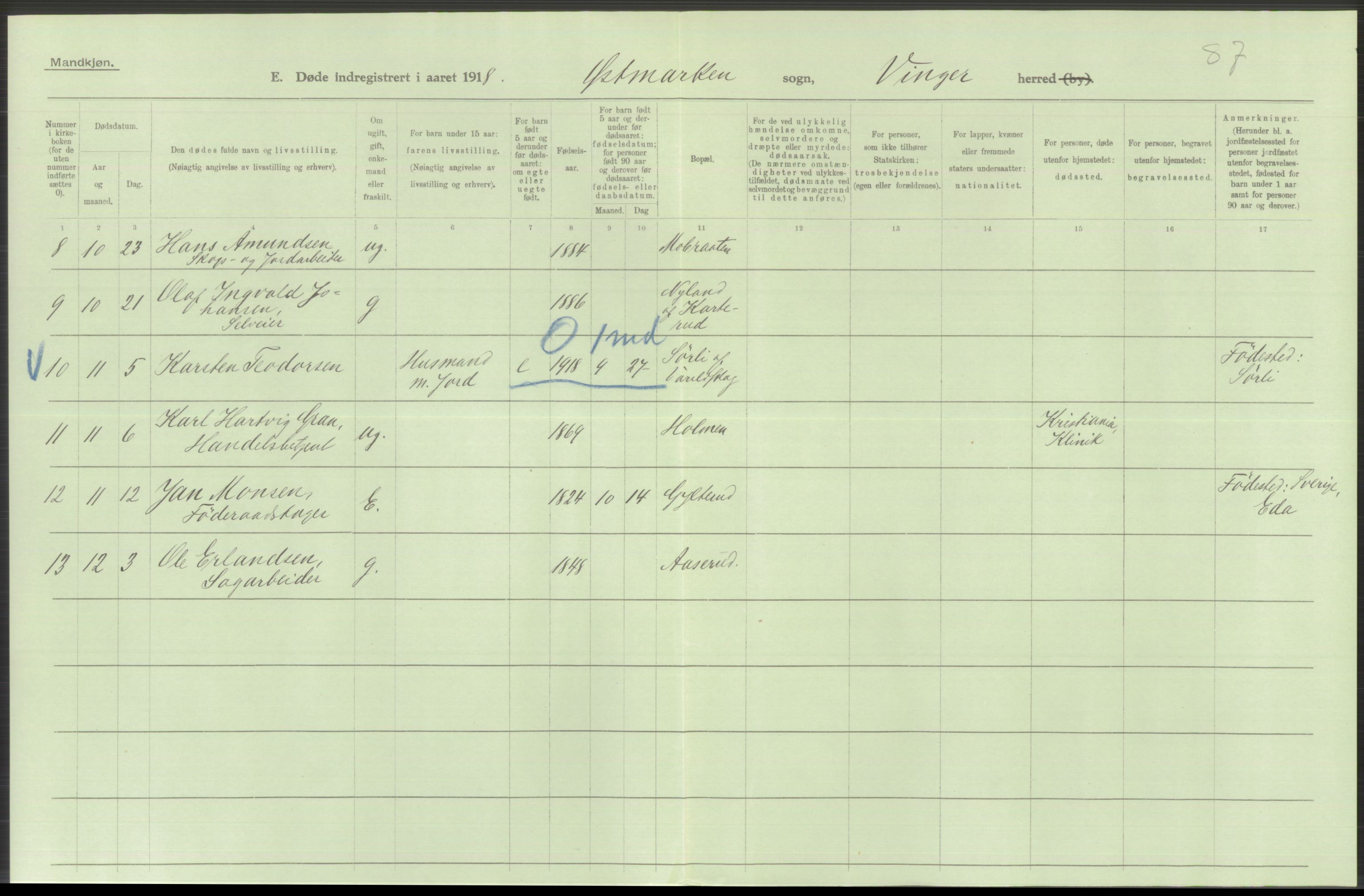 Statistisk sentralbyrå, Sosiodemografiske emner, Befolkning, AV/RA-S-2228/D/Df/Dfb/Dfbh/L0014: Hedemarkens fylke: Døde. Bygder og byer., 1918, s. 464