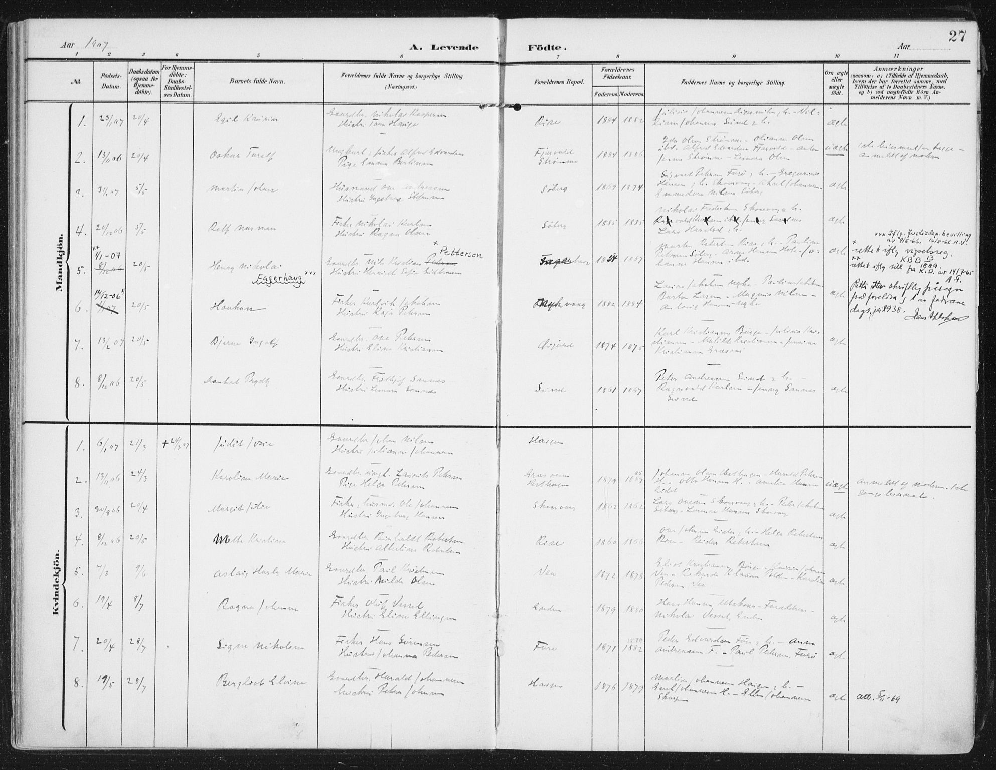 Ministerialprotokoller, klokkerbøker og fødselsregistre - Nordland, SAT/A-1459/892/L1321: Ministerialbok nr. 892A02, 1902-1918, s. 27