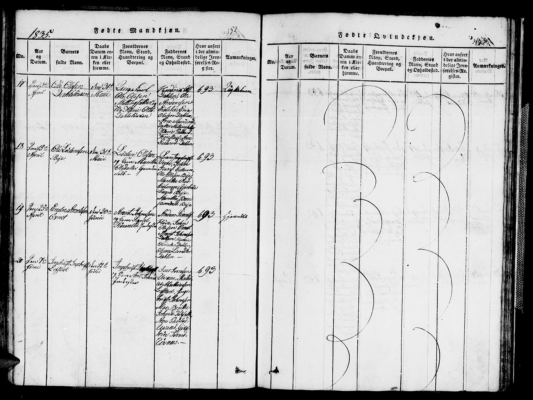 Ministerialprotokoller, klokkerbøker og fødselsregistre - Sør-Trøndelag, AV/SAT-A-1456/667/L0796: Klokkerbok nr. 667C01, 1817-1836, s. 152-153