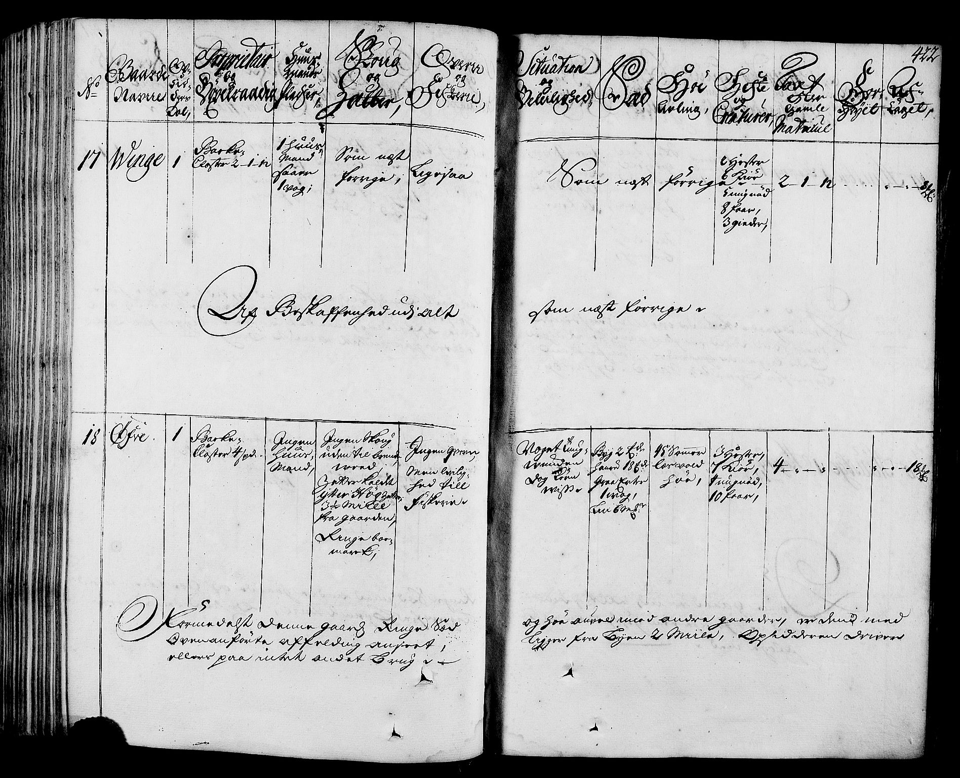 Rentekammeret inntil 1814, Realistisk ordnet avdeling, AV/RA-EA-4070/N/Nb/Nbf/L0164: Stjørdal og Verdal eksaminasjonsprotokoll, 1723, s. 429