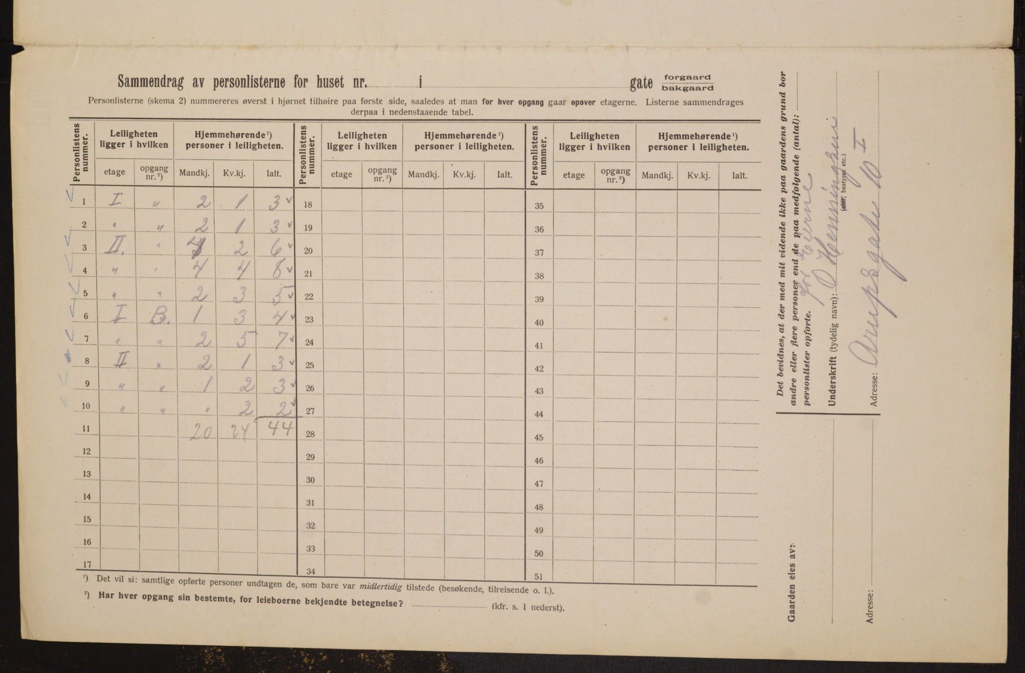 OBA, Kommunal folketelling 1.2.1913 for Kristiania, 1913, s. 35741