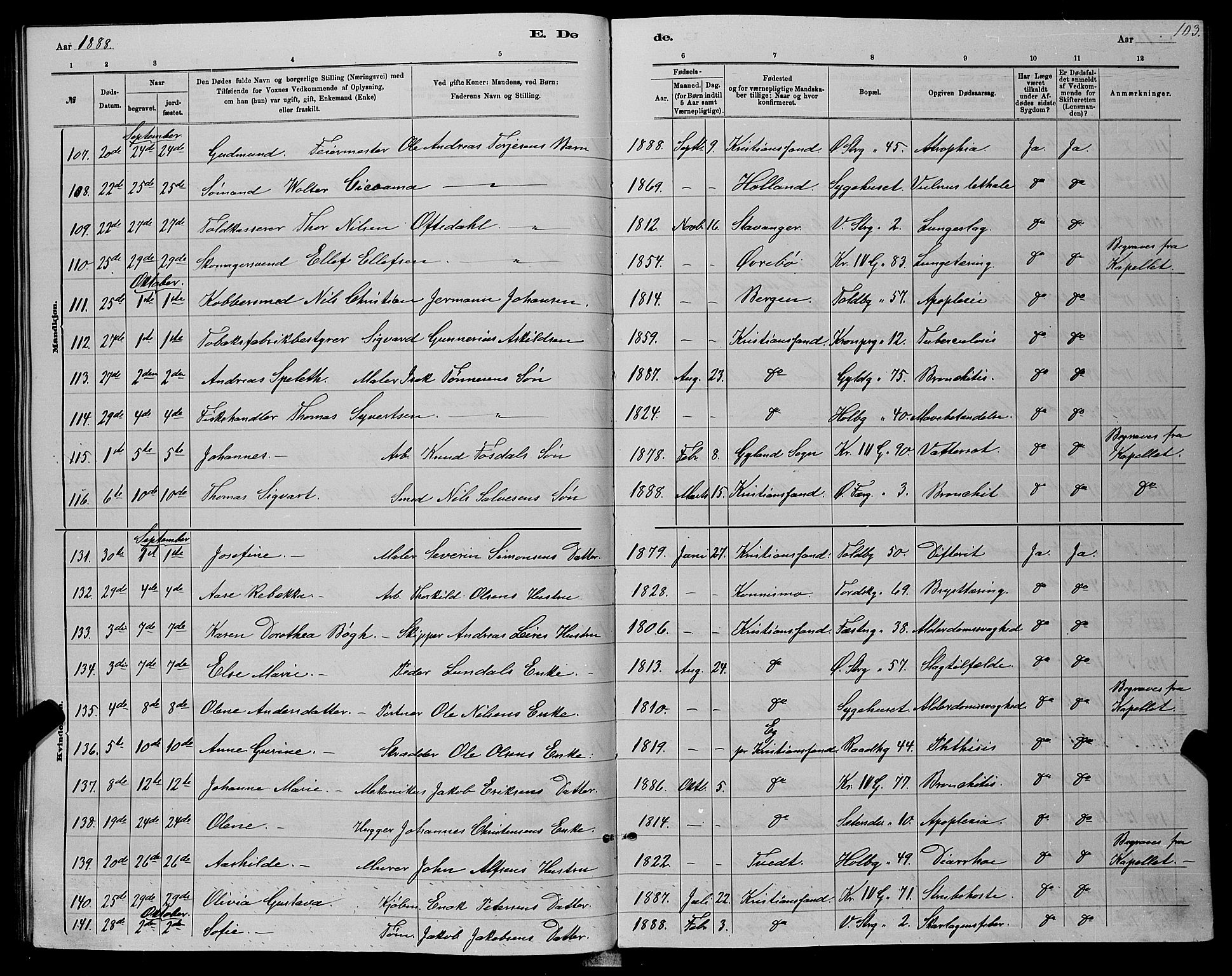 Kristiansand domprosti, AV/SAK-1112-0006/F/Fb/L0016: Klokkerbok nr. B 16, 1881-1893, s. 103