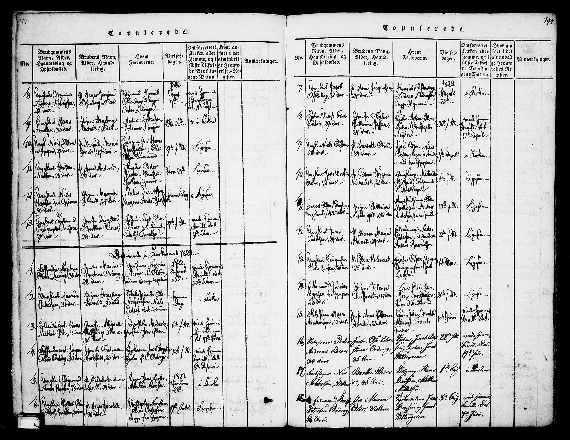 Skien kirkebøker, AV/SAKO-A-302/F/Fa/L0005: Ministerialbok nr. 5, 1814-1843, s. 194