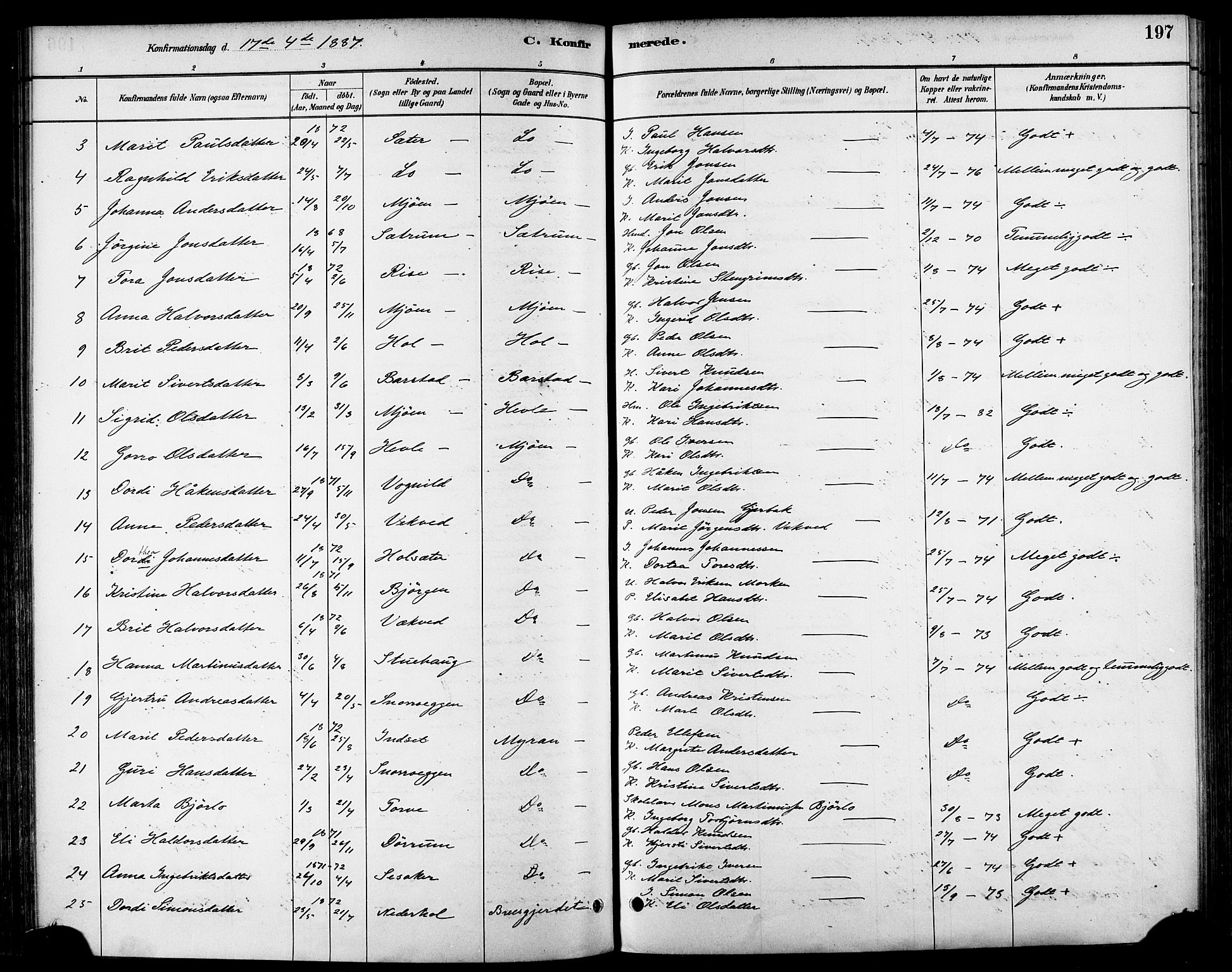 Ministerialprotokoller, klokkerbøker og fødselsregistre - Sør-Trøndelag, SAT/A-1456/678/L0901: Ministerialbok nr. 678A10, 1881-1894, s. 197