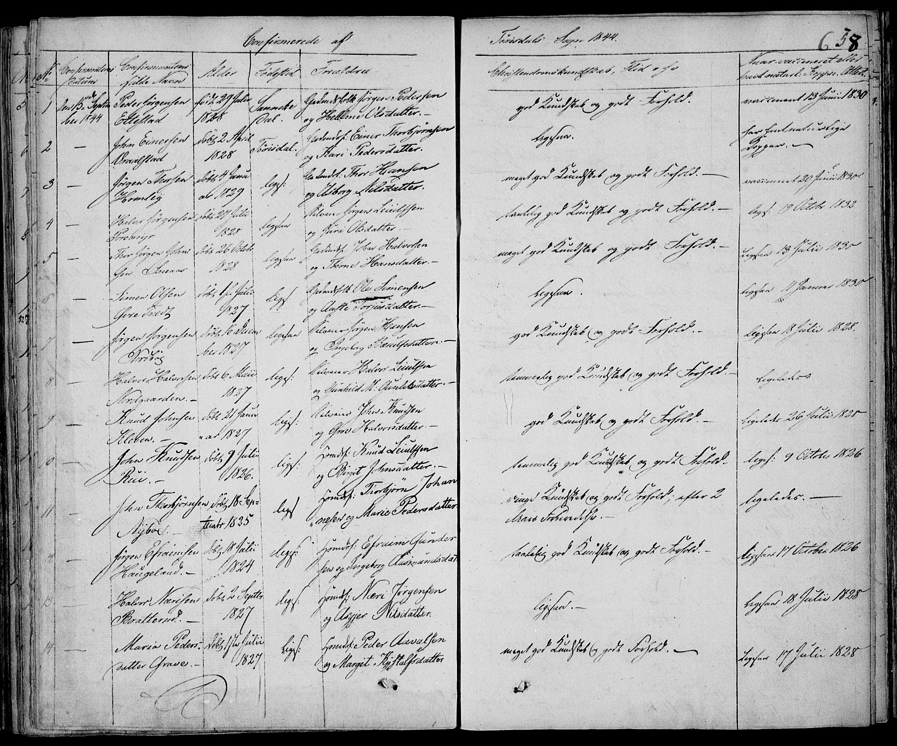 Drangedal kirkebøker, AV/SAKO-A-258/F/Fa/L0007b: Ministerialbok nr. 7b, 1837-1856, s. 658