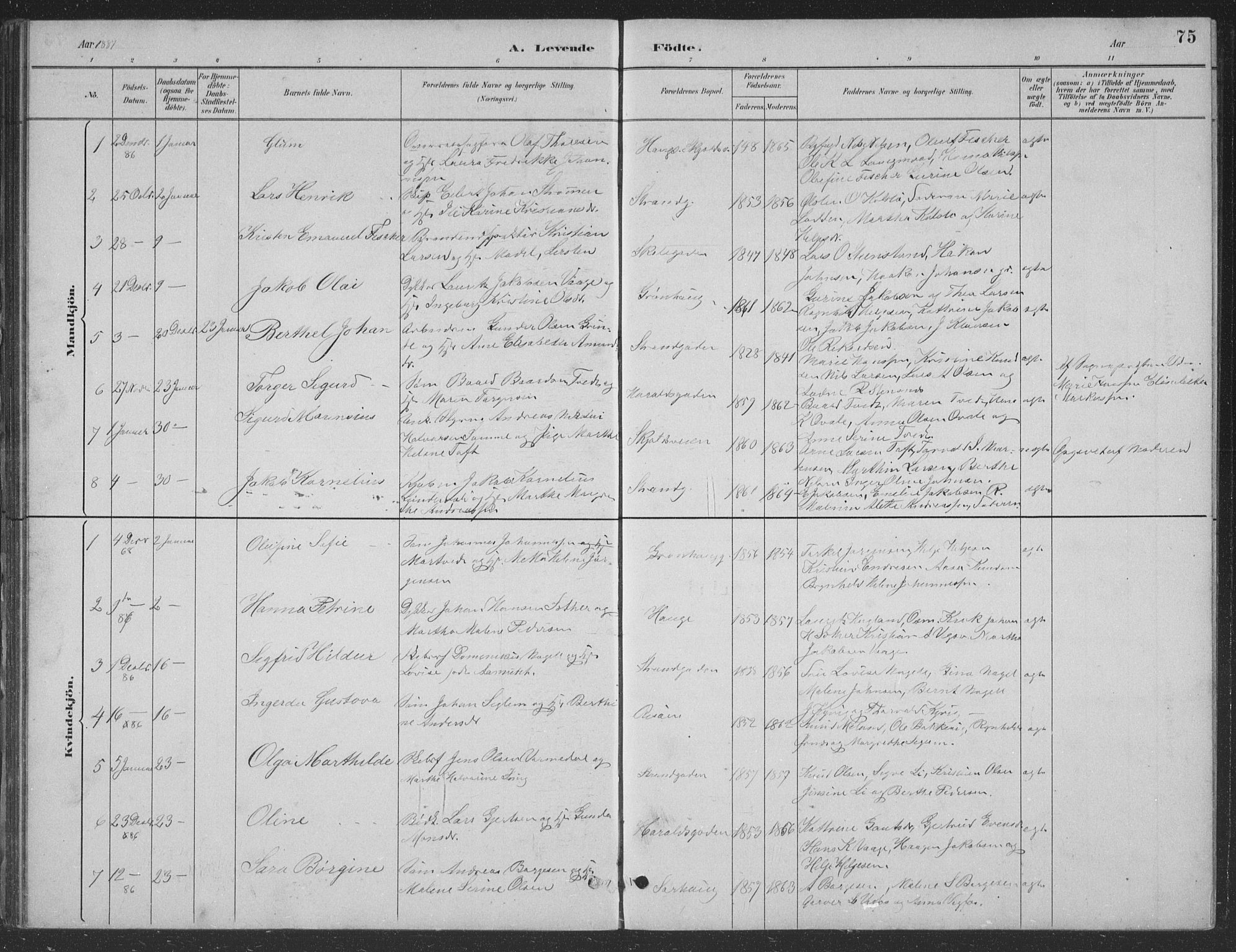 Haugesund sokneprestkontor, AV/SAST-A -101863/H/Ha/Hab/L0002: Klokkerbok nr. B 2, 1881-1894, s. 75