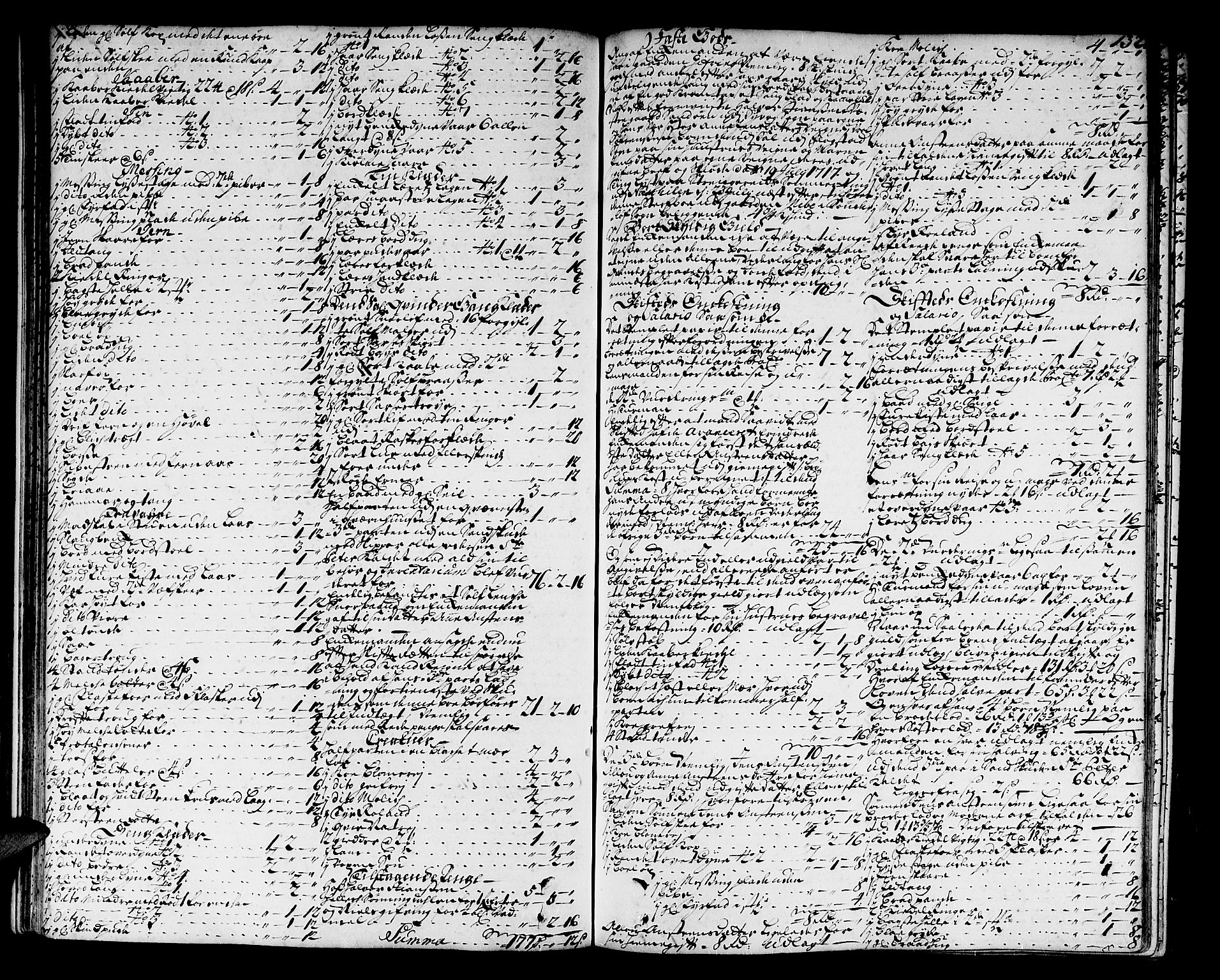 Nedenes sorenskriveri før 1824, SAK/1221-0007/H/Hc/L0007: Skifteprotokoll med register nr 7, 1714-1720, s. 131b-132a