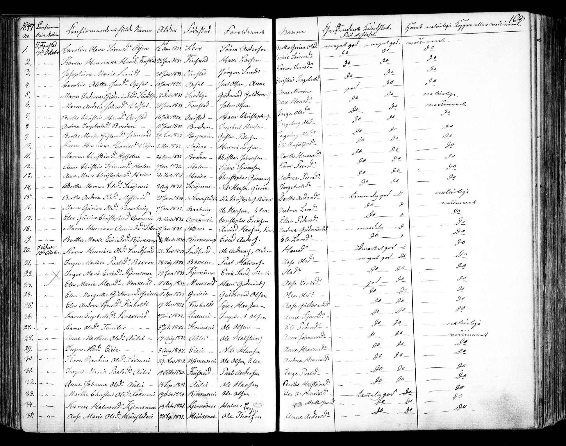 Nes prestekontor Kirkebøker, SAO/A-10410/F/Fa/L0007: Ministerialbok nr. I 7, 1846-1858, s. 168