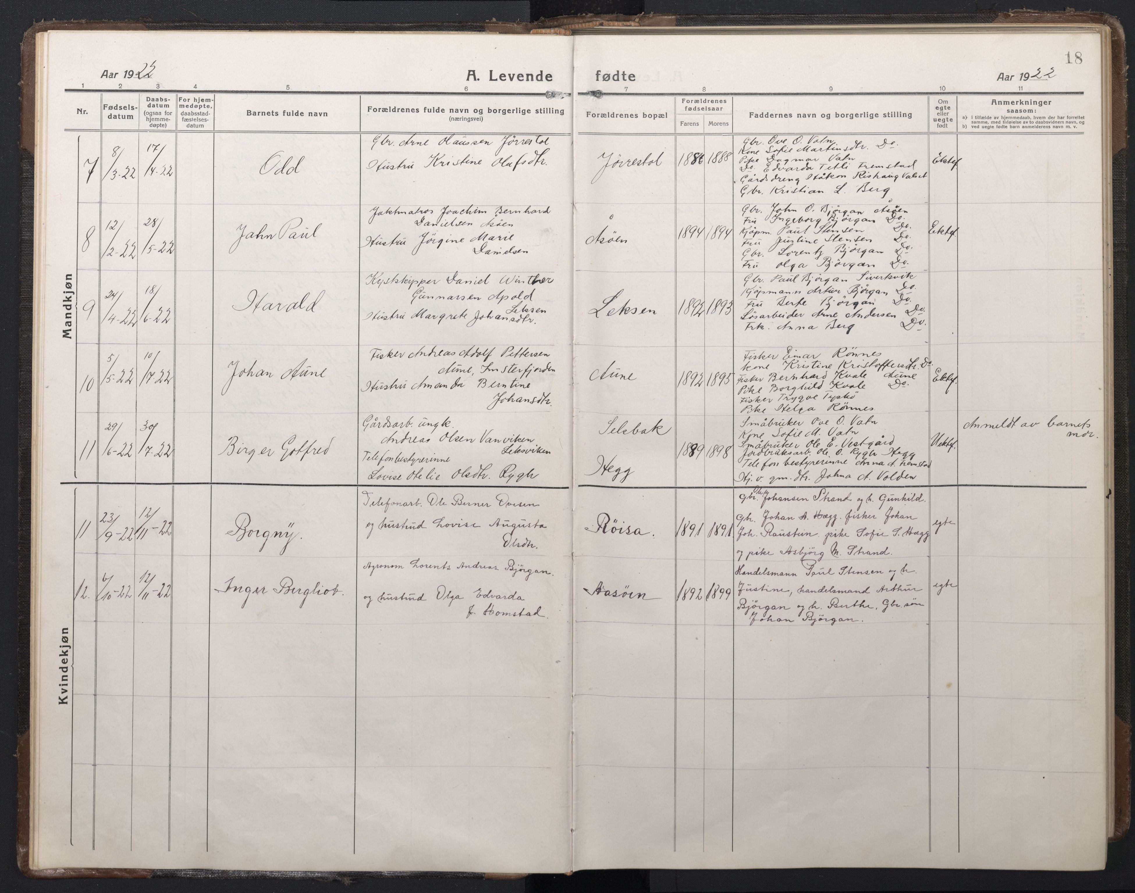 Ministerialprotokoller, klokkerbøker og fødselsregistre - Sør-Trøndelag, AV/SAT-A-1456/662/L0758: Klokkerbok nr. 662C03, 1918-1948, s. 18