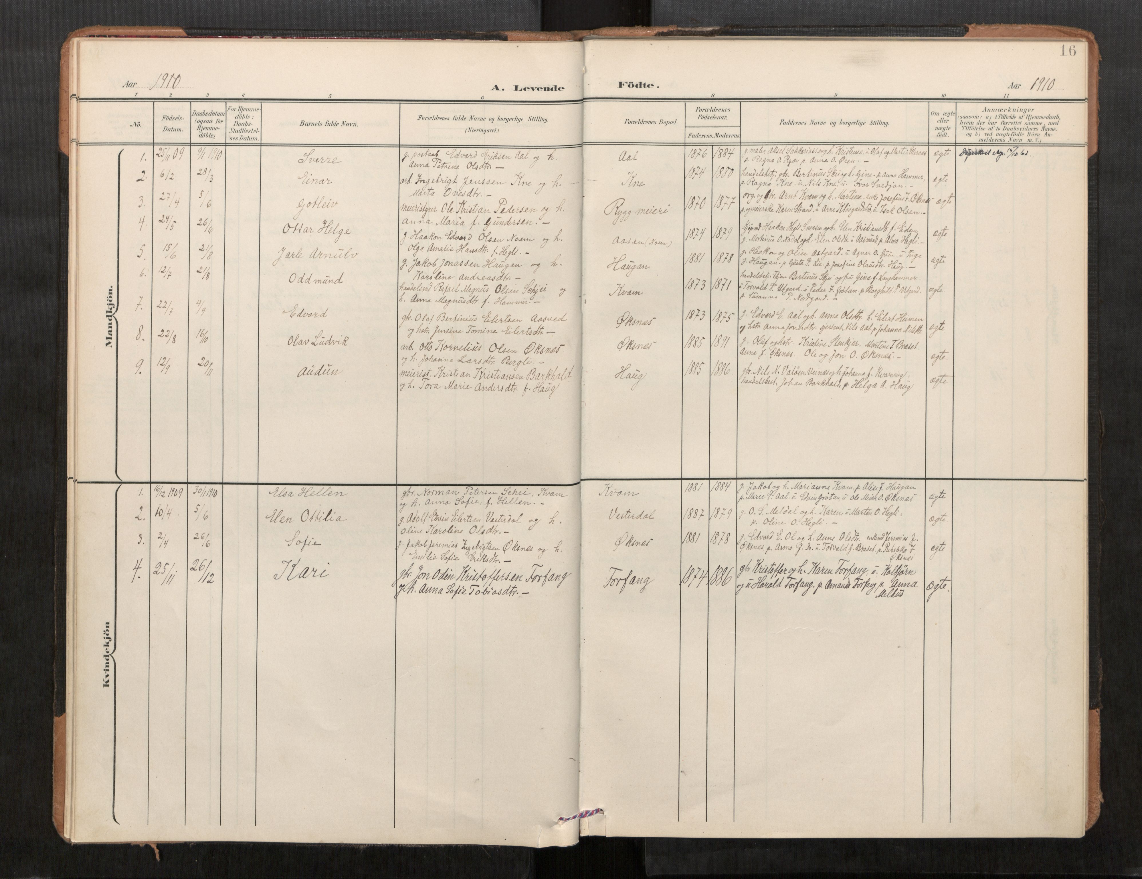 Stod sokneprestkontor, SAT/A-1164/1/I/I1/I1a/L0001: Ministerialbok nr. 1, 1900-1912, s. 16