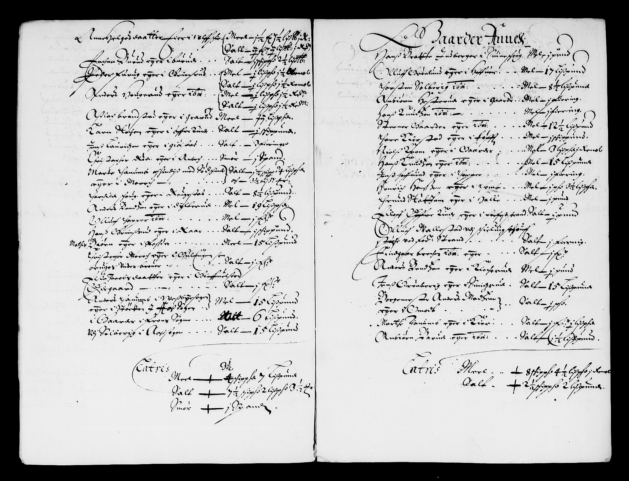 Rentekammeret inntil 1814, Reviderte regnskaper, Stiftamtstueregnskaper, Landkommissariatet på Akershus og Akershus stiftamt, AV/RA-EA-5869/R/Ra/L0032: Landkommissariatet på Akershus, 1665