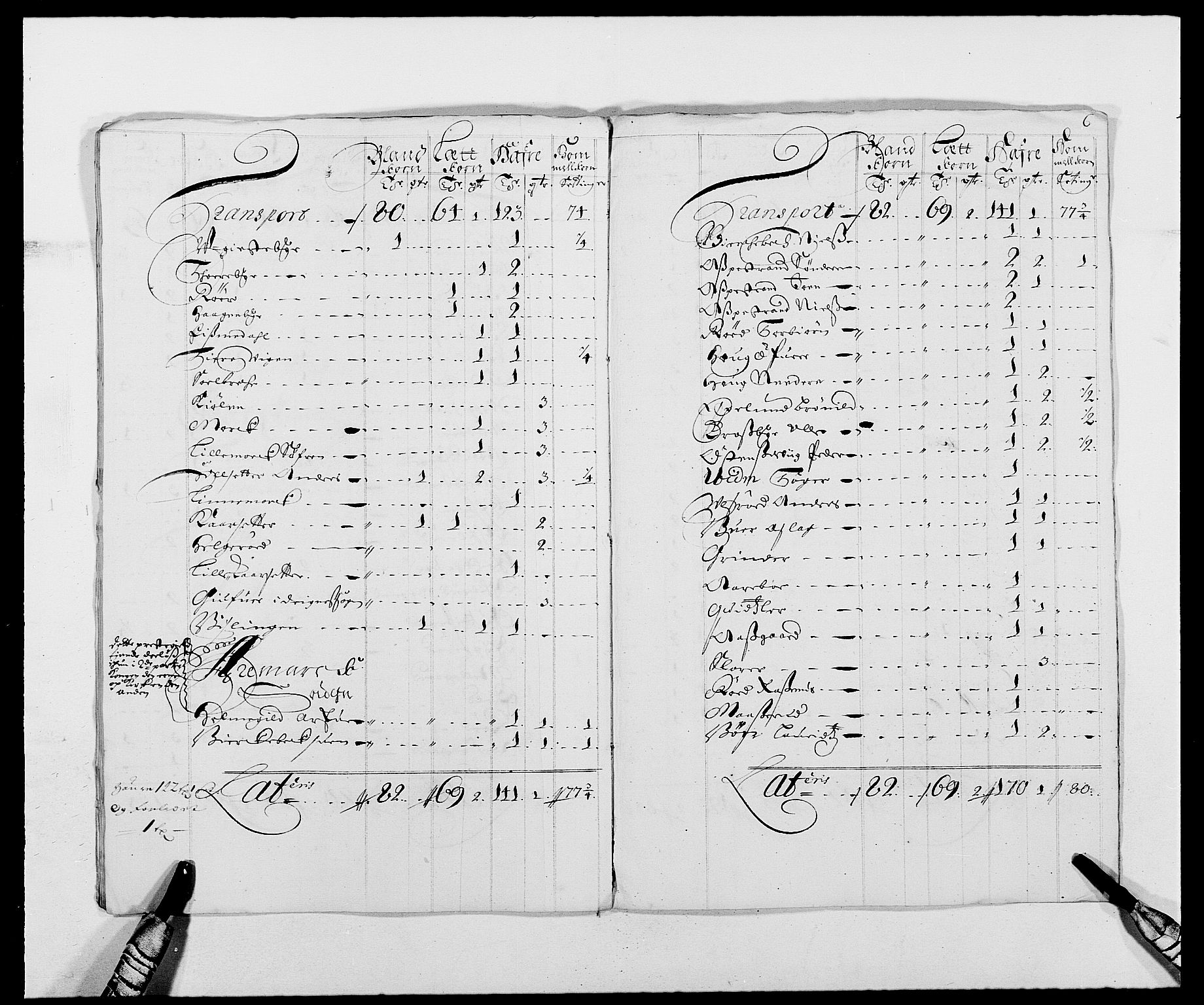 Rentekammeret inntil 1814, Reviderte regnskaper, Fogderegnskap, AV/RA-EA-4092/R01/L0006: Fogderegnskap Idd og Marker, 1685-1686, s. 59