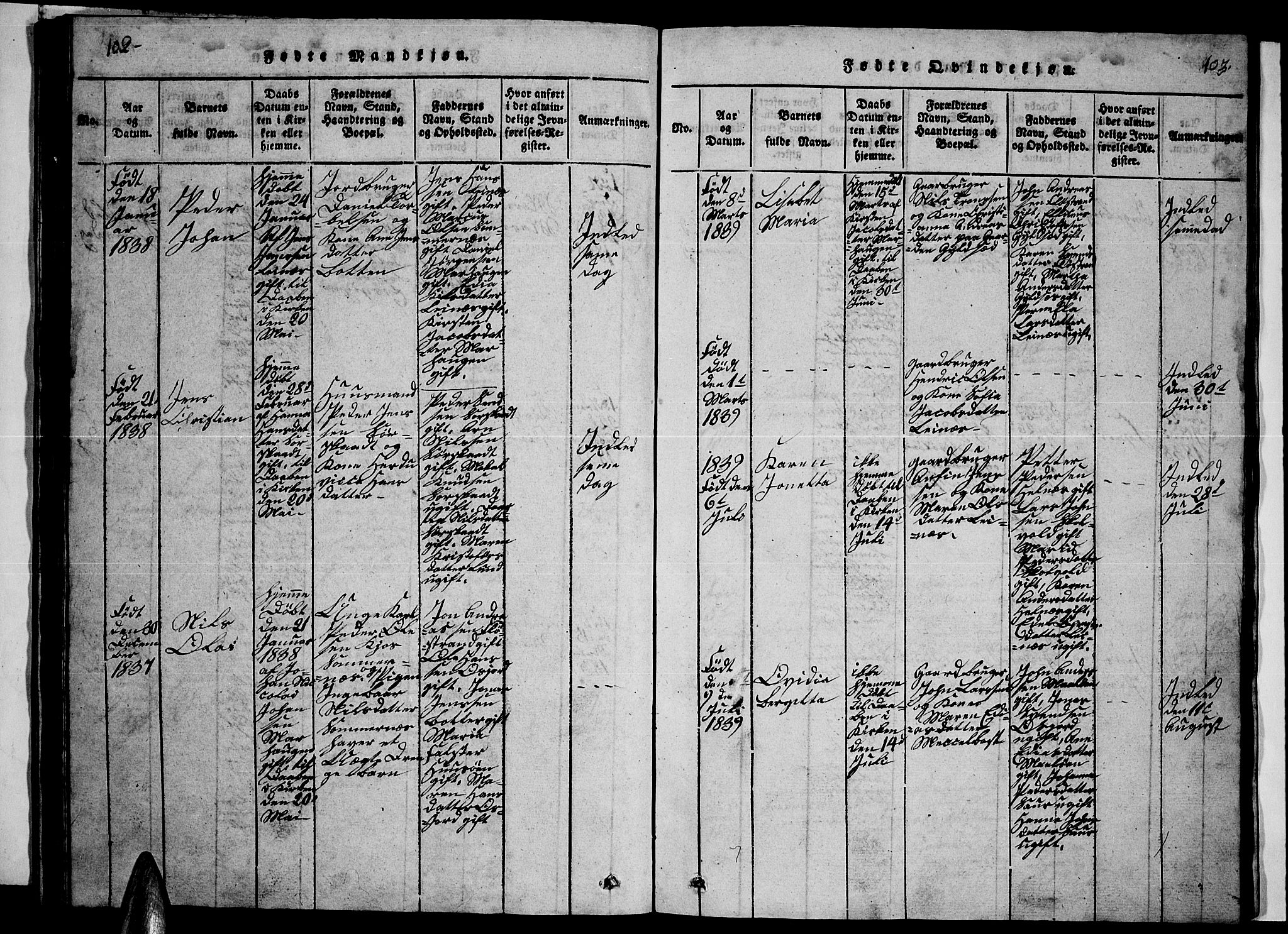 Ministerialprotokoller, klokkerbøker og fødselsregistre - Nordland, AV/SAT-A-1459/857/L0826: Klokkerbok nr. 857C01, 1821-1852, s. 102-103