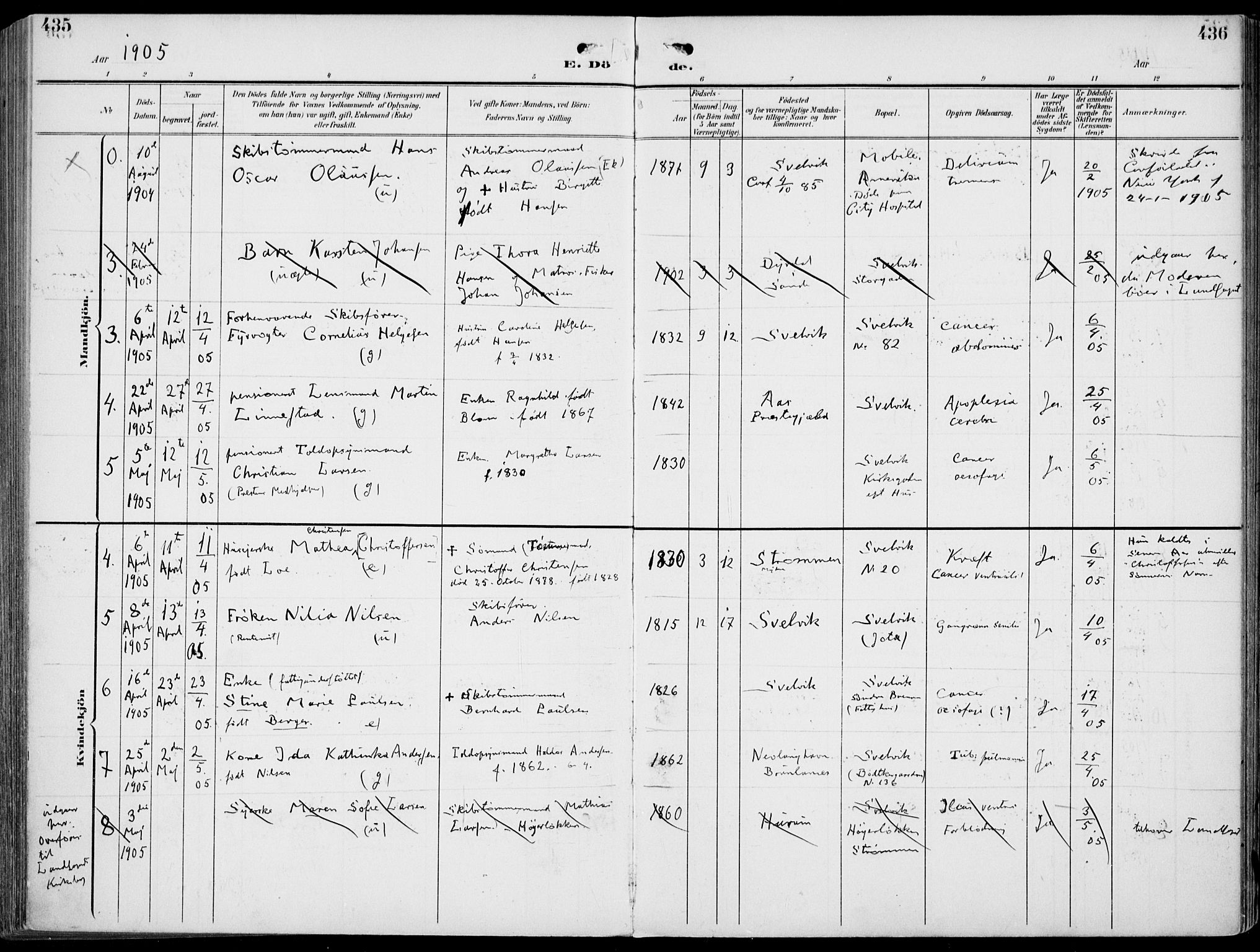 Strømm kirkebøker, AV/SAKO-A-322/F/Fb/L0002: Ministerialbok nr. II 2, 1900-1919, s. 435-436