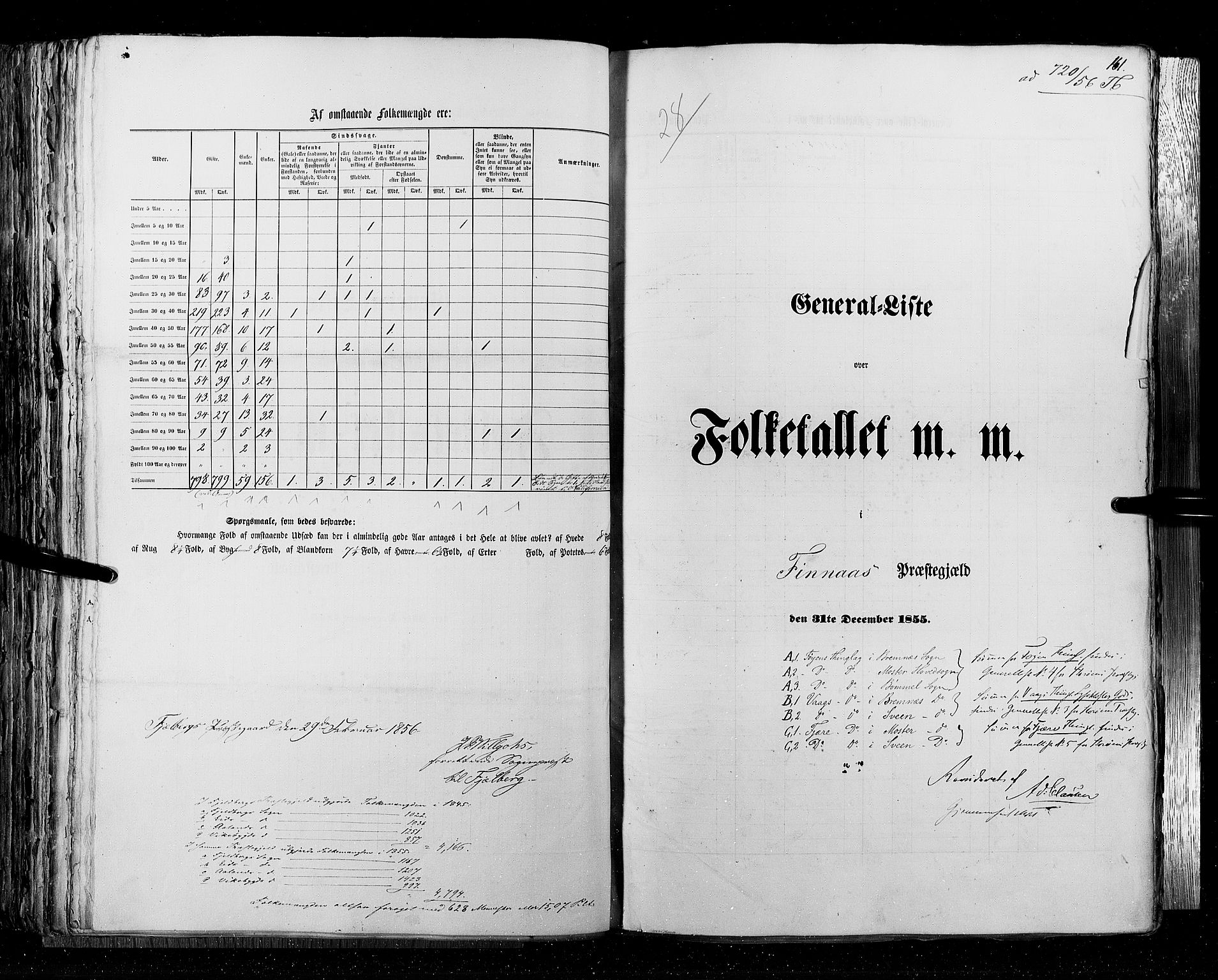 RA, Folketellingen 1855, bind 4: Stavanger amt og Søndre Bergenhus amt, 1855, s. 161