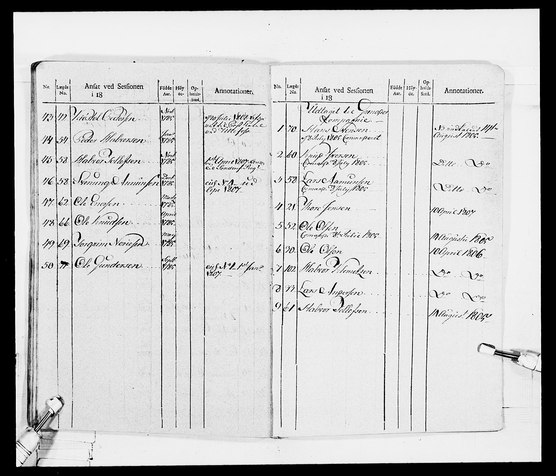 Generalitets- og kommissariatskollegiet, Det kongelige norske kommissariatskollegium, AV/RA-EA-5420/E/Eh/L0115: Telemarkske nasjonale infanteriregiment, 1802-1805, s. 330