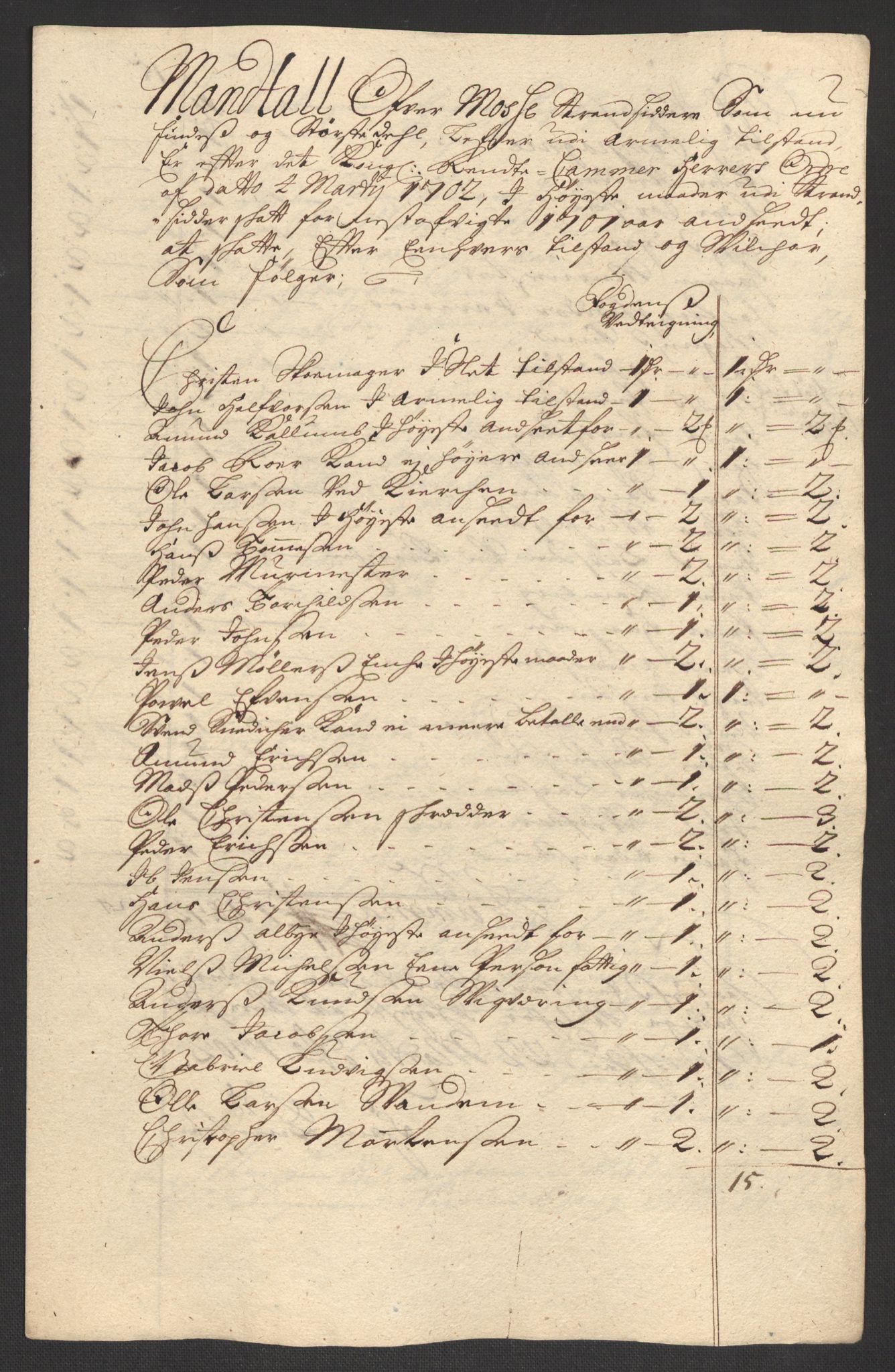 Rentekammeret inntil 1814, Reviderte regnskaper, Fogderegnskap, RA/EA-4092/R04/L0131: Fogderegnskap Moss, Onsøy, Tune, Veme og Åbygge, 1702, s. 73
