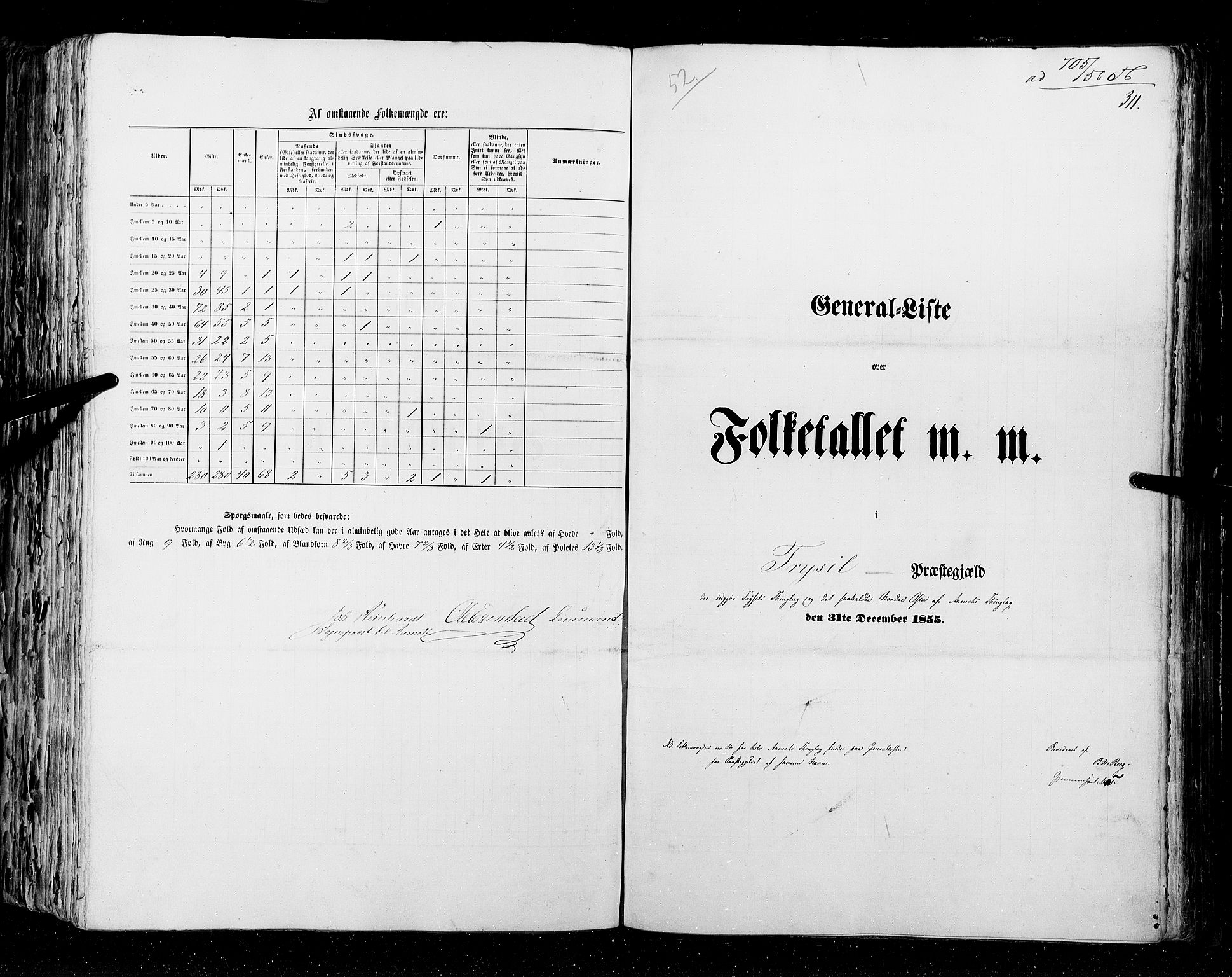 RA, Folketellingen 1855, bind 1: Akershus amt, Smålenenes amt og Hedemarken amt, 1855, s. 311