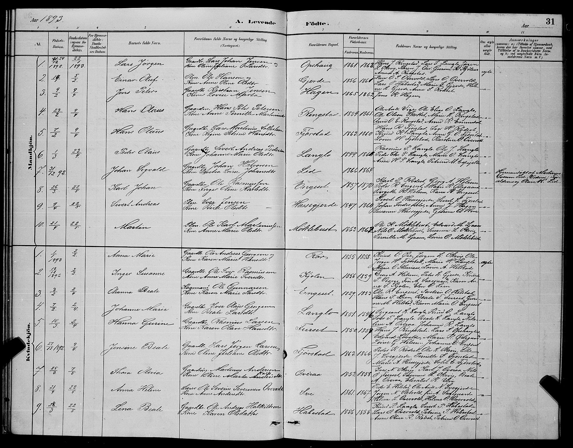 Ministerialprotokoller, klokkerbøker og fødselsregistre - Møre og Romsdal, AV/SAT-A-1454/520/L0292: Klokkerbok nr. 520C04, 1882-1901, s. 31