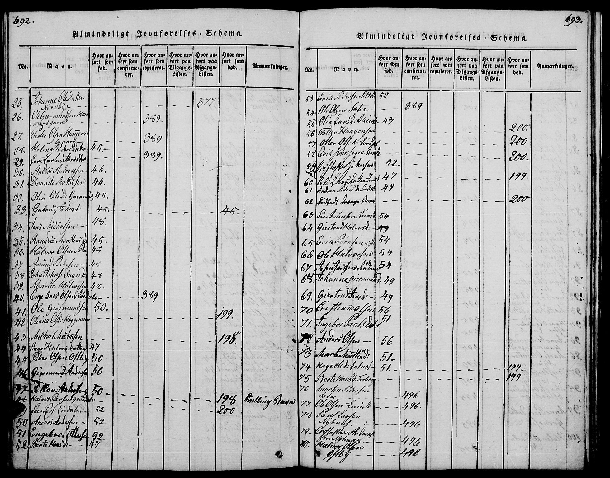 Trysil prestekontor, SAH/PREST-046/H/Ha/Hab/L0004: Klokkerbok nr. 4, 1814-1841, s. 692-693