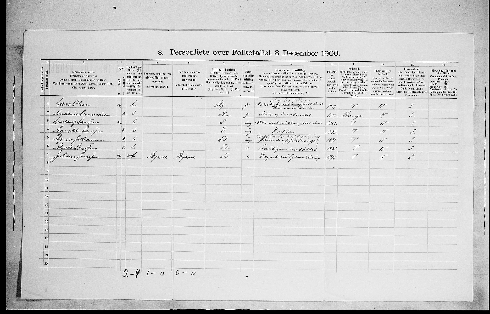 SAH, Folketelling 1900 for 0415 Løten herred, 1900, s. 802